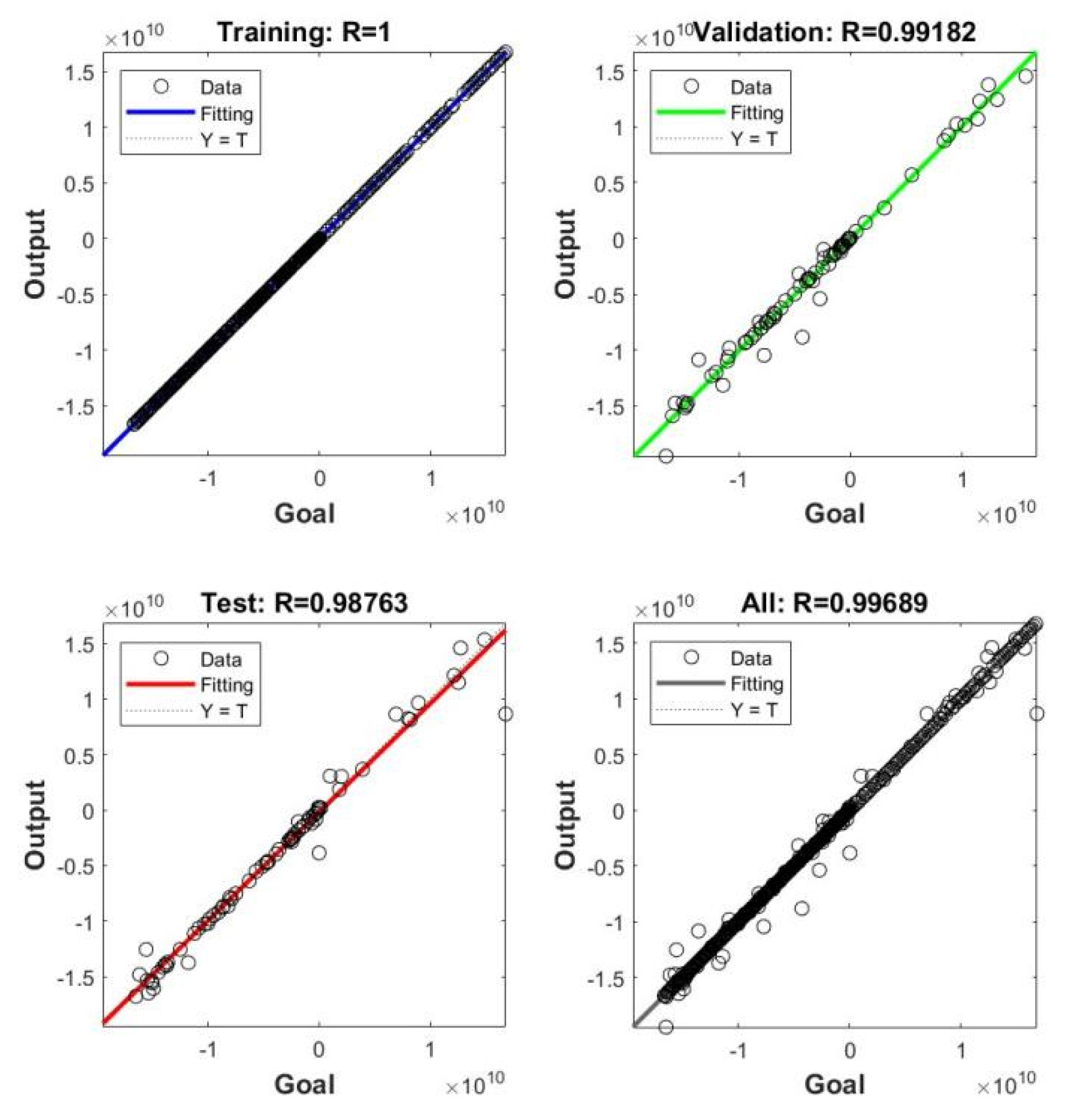 Electronics 13 04831 g010