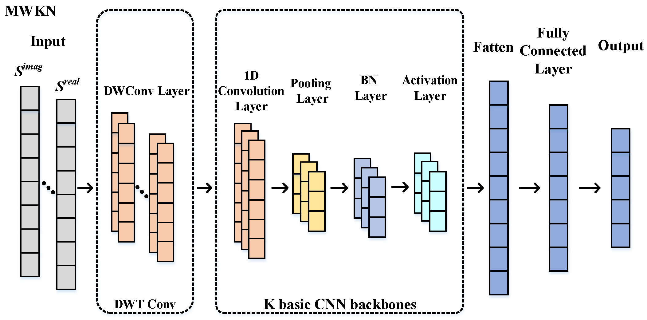 Electronics 13 04833 g002
