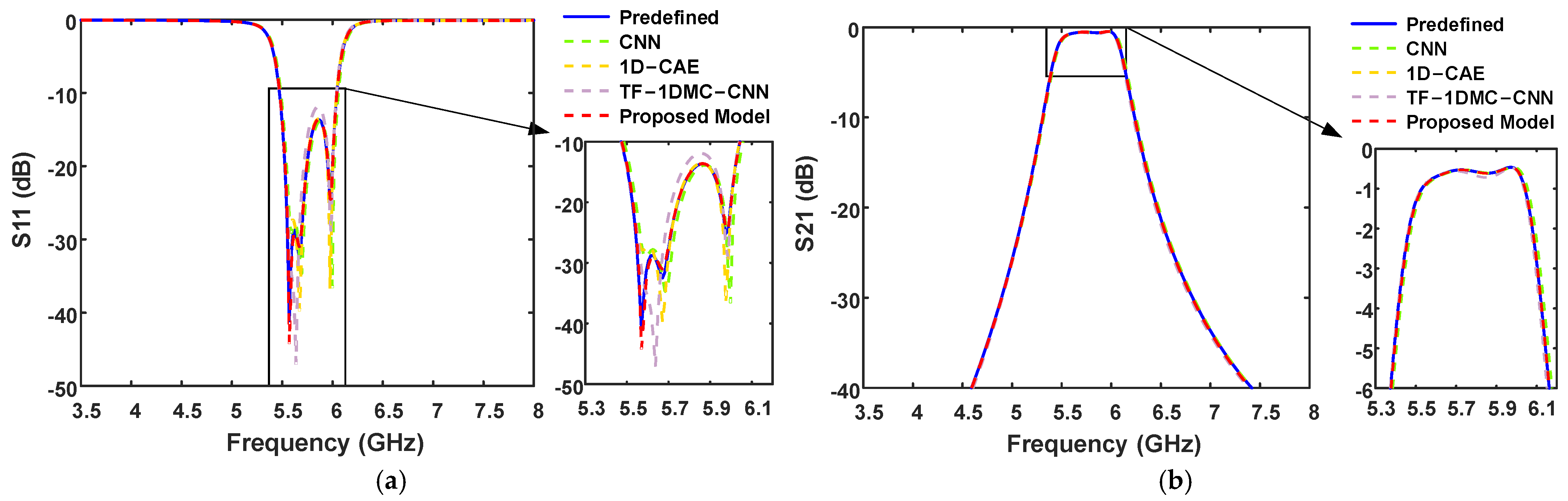 Electronics 13 04833 g005