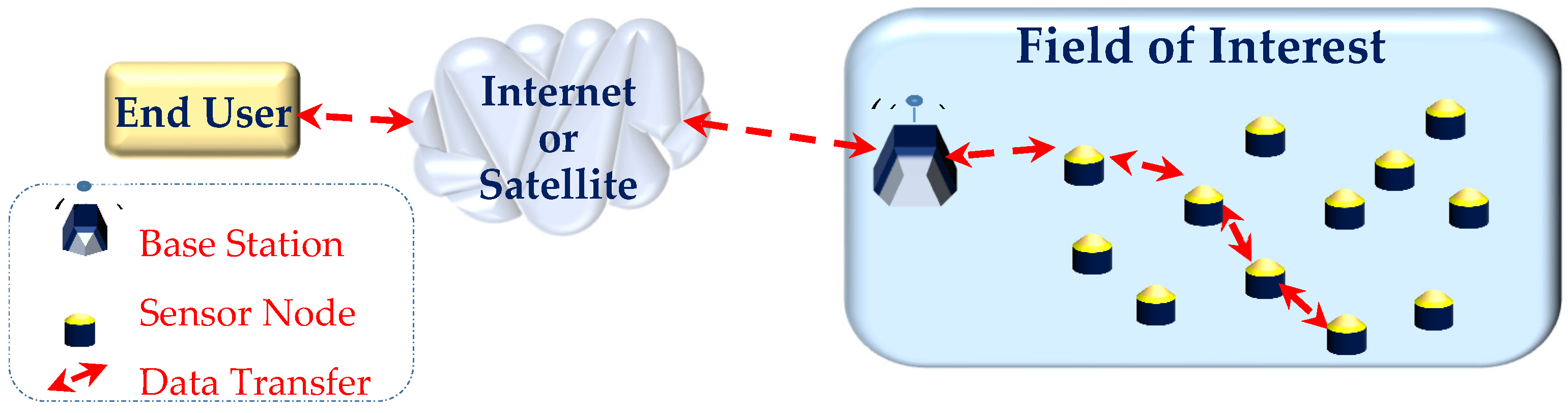 Electronics 13 04841 g001