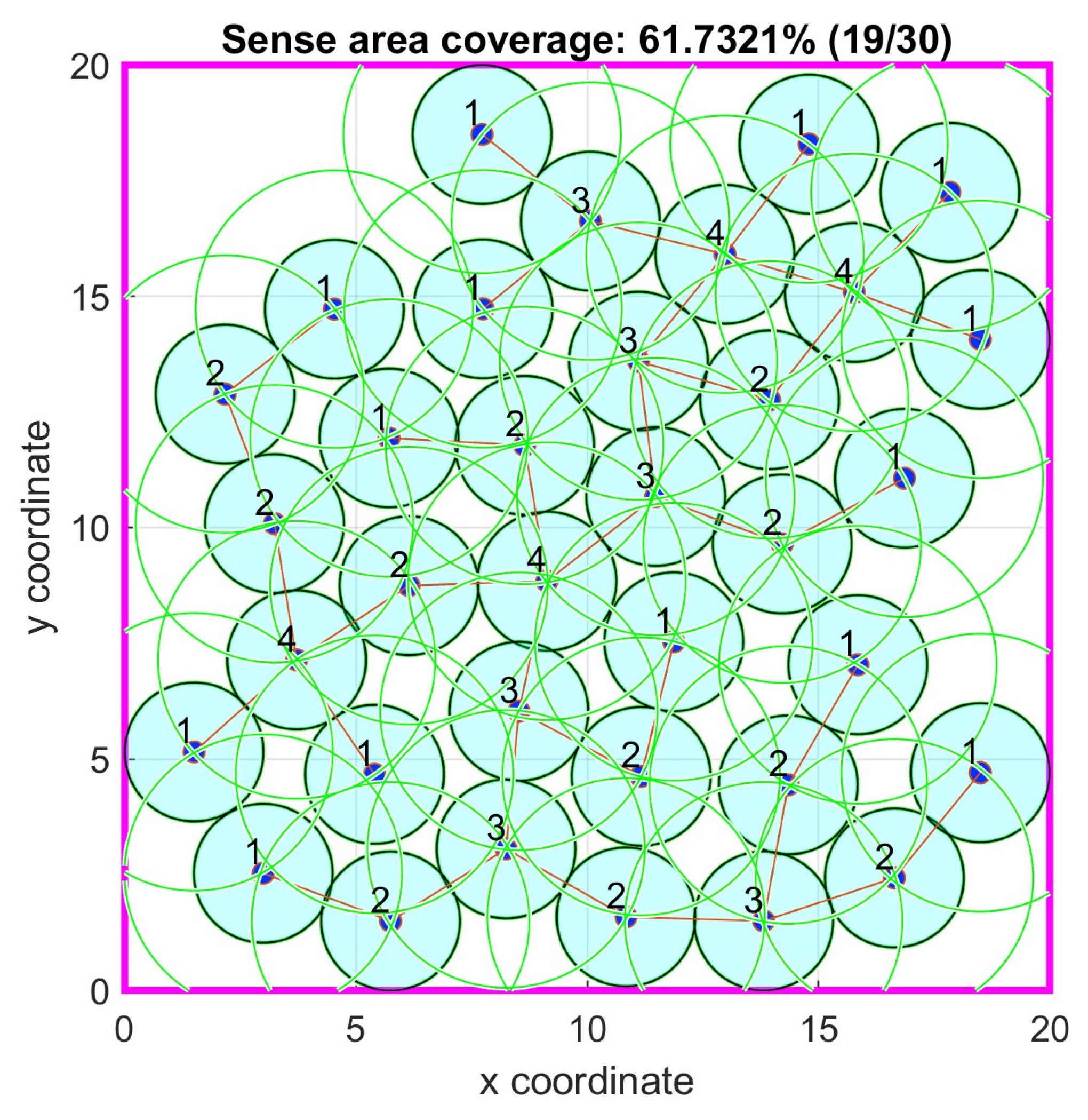 Electronics 13 04841 g005