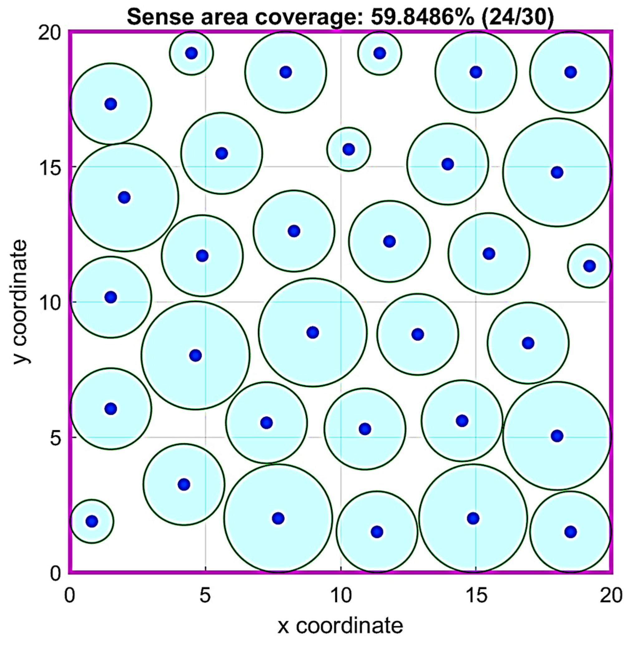 Electronics 13 04841 g007