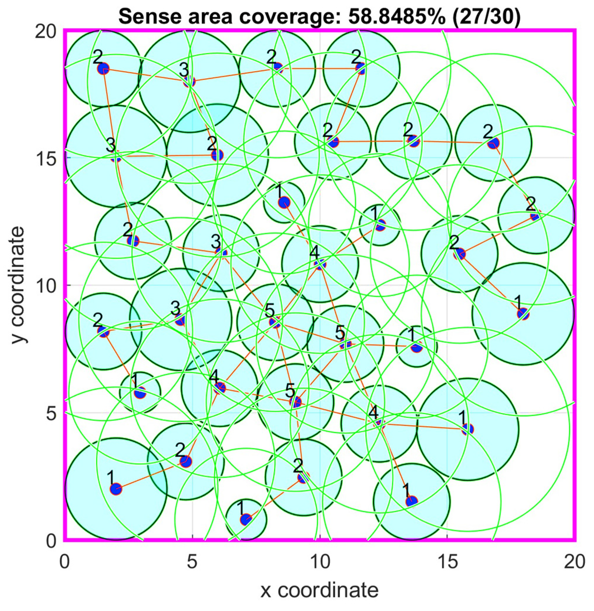 Electronics 13 04841 g008