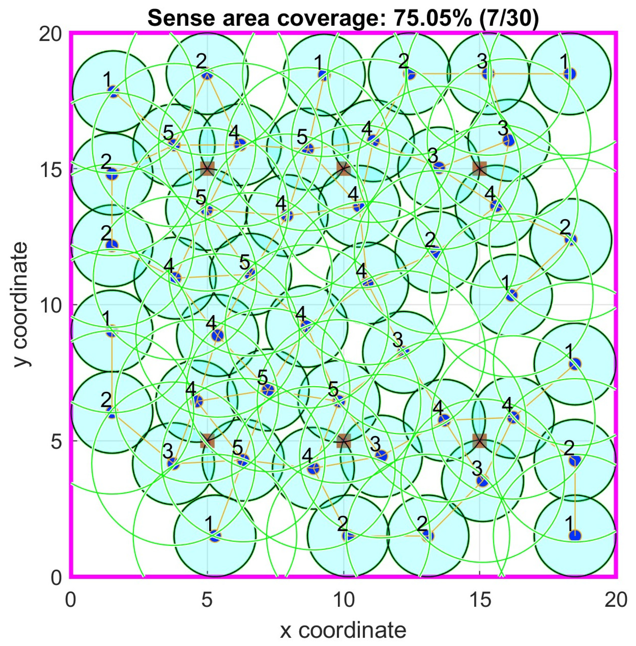 Electronics 13 04841 g011