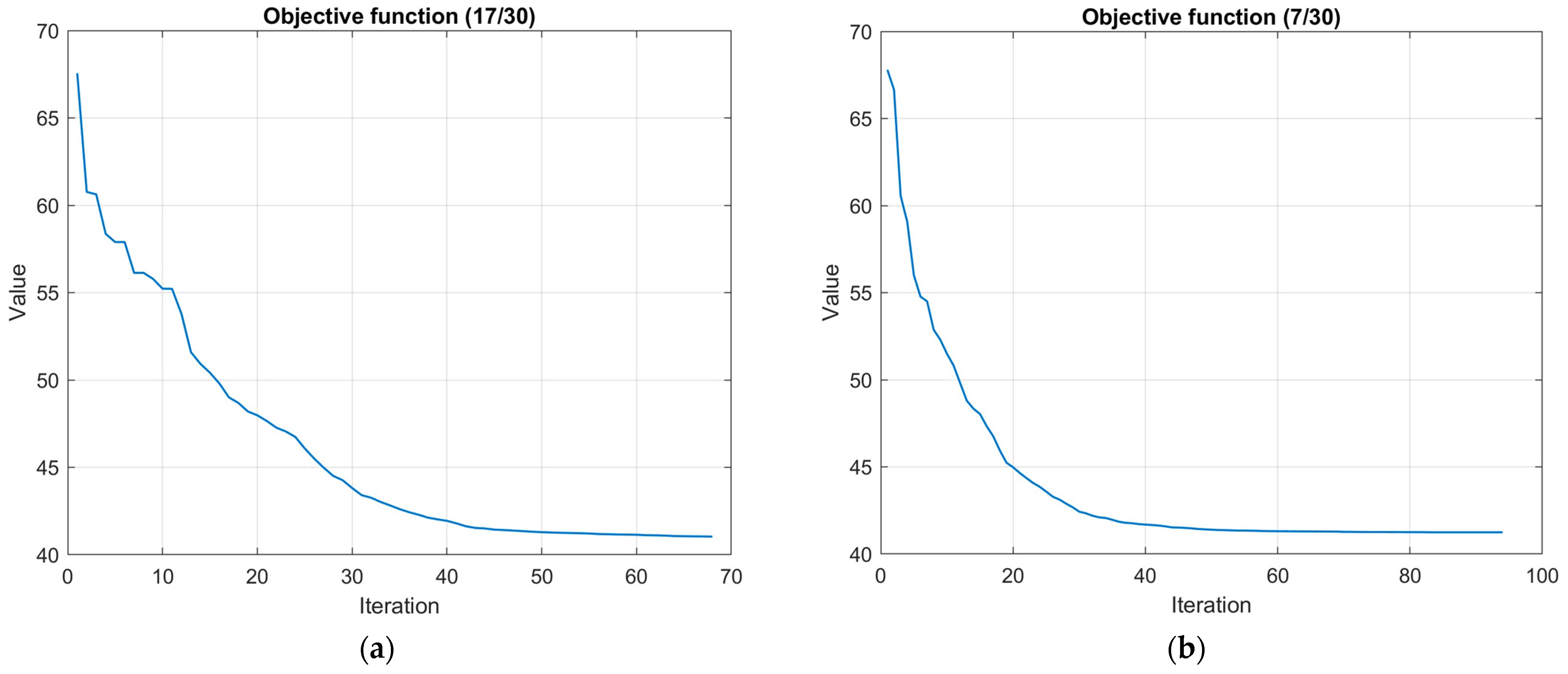 Electronics 13 04841 g012