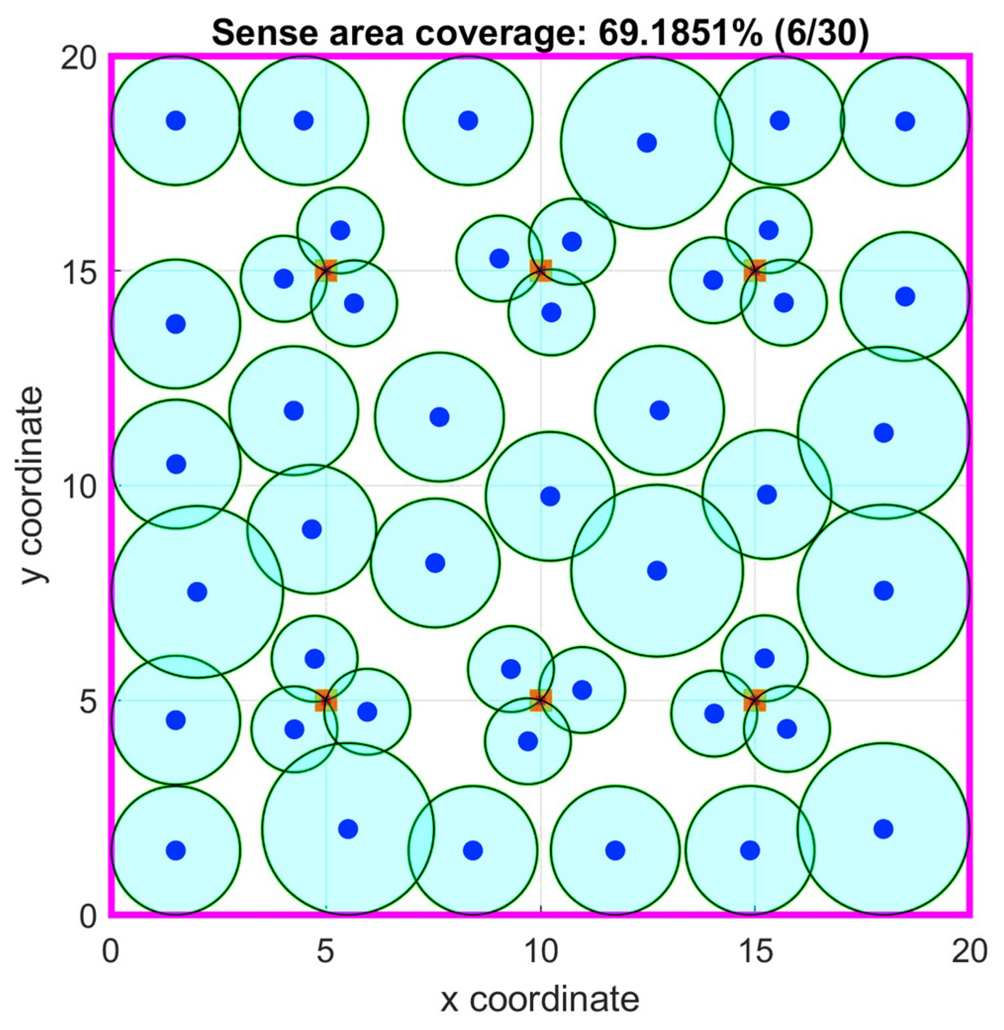 Electronics 13 04841 g013