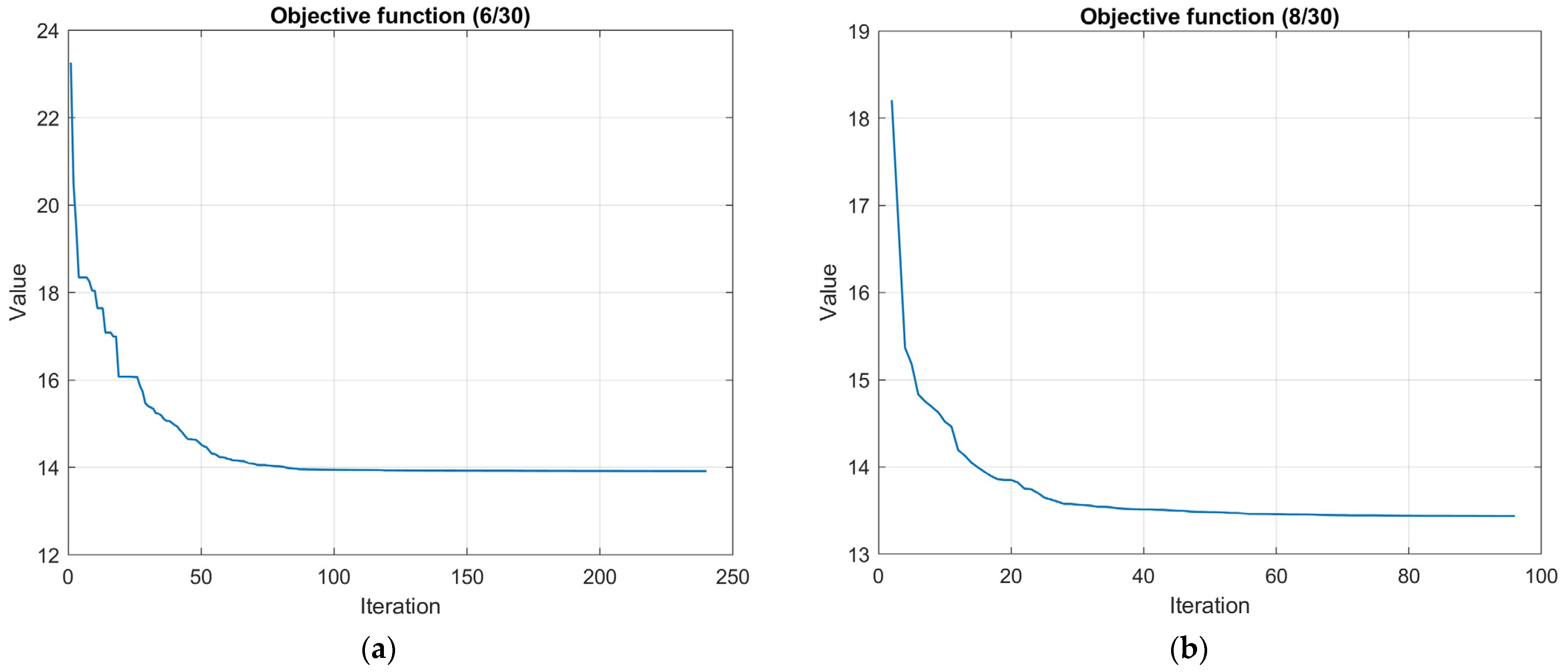 Electronics 13 04841 g015