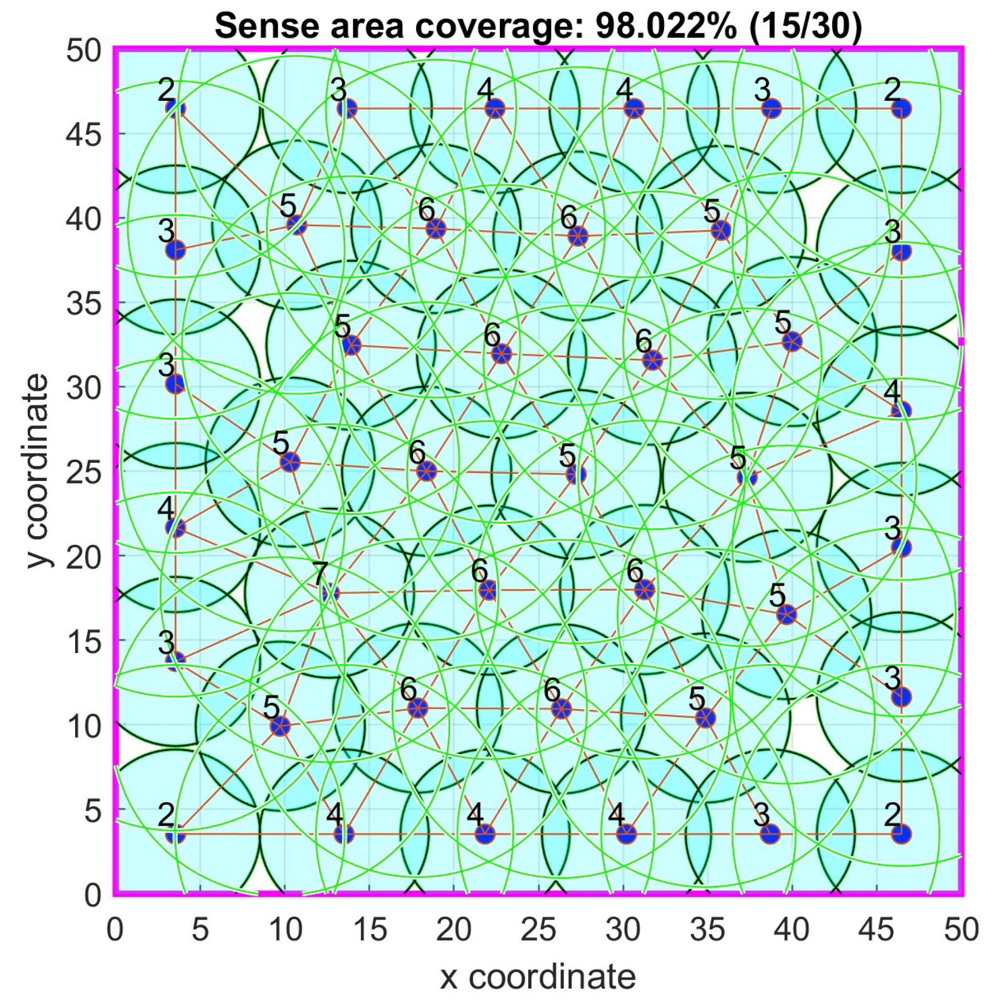 Electronics 13 04841 g017