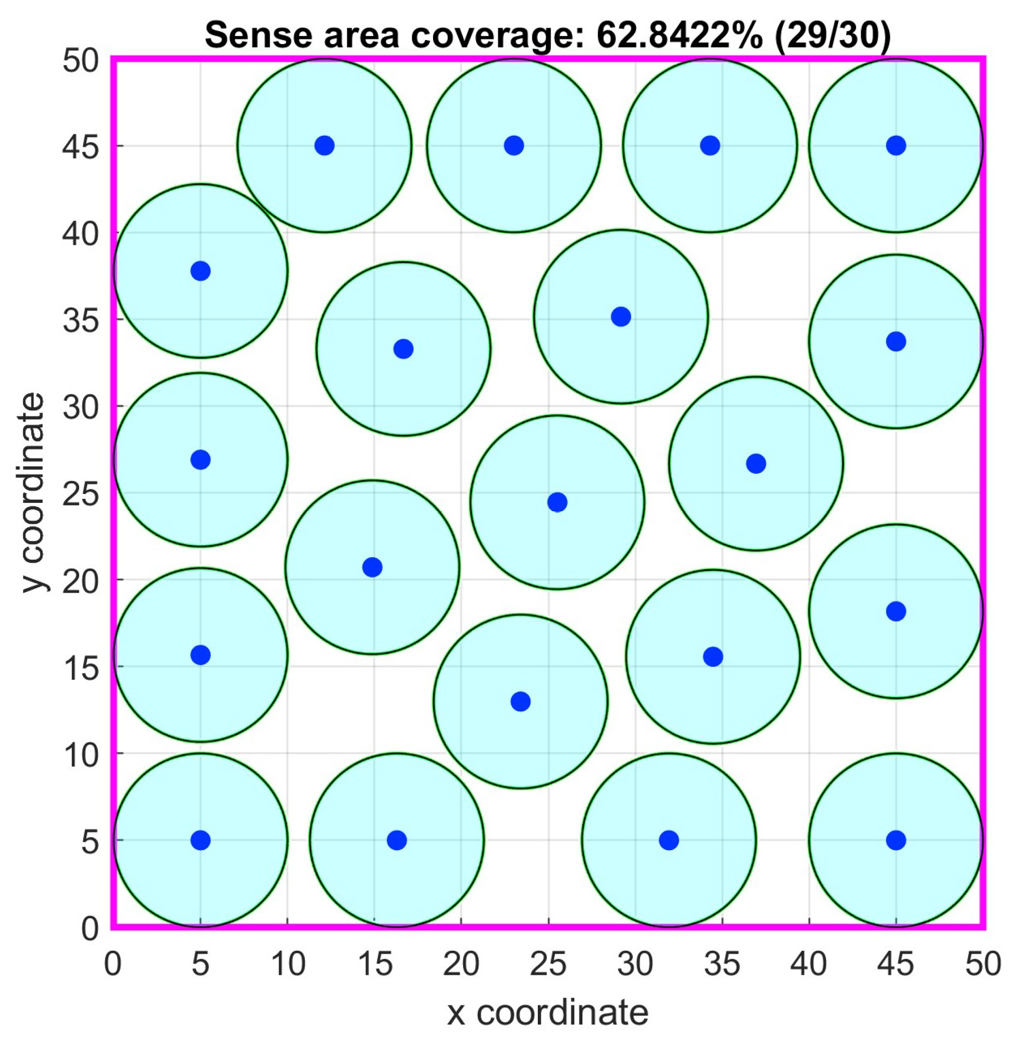 Electronics 13 04841 g019