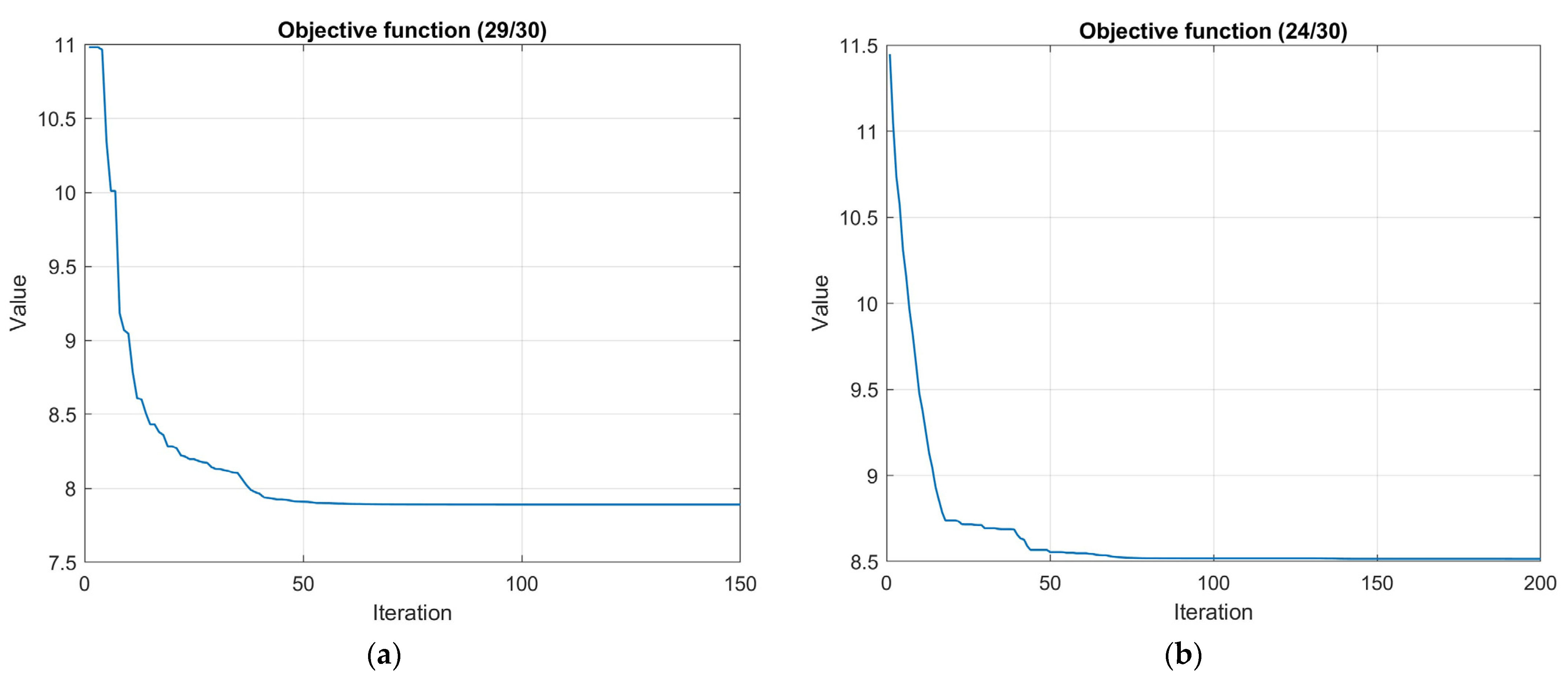 Electronics 13 04841 g021