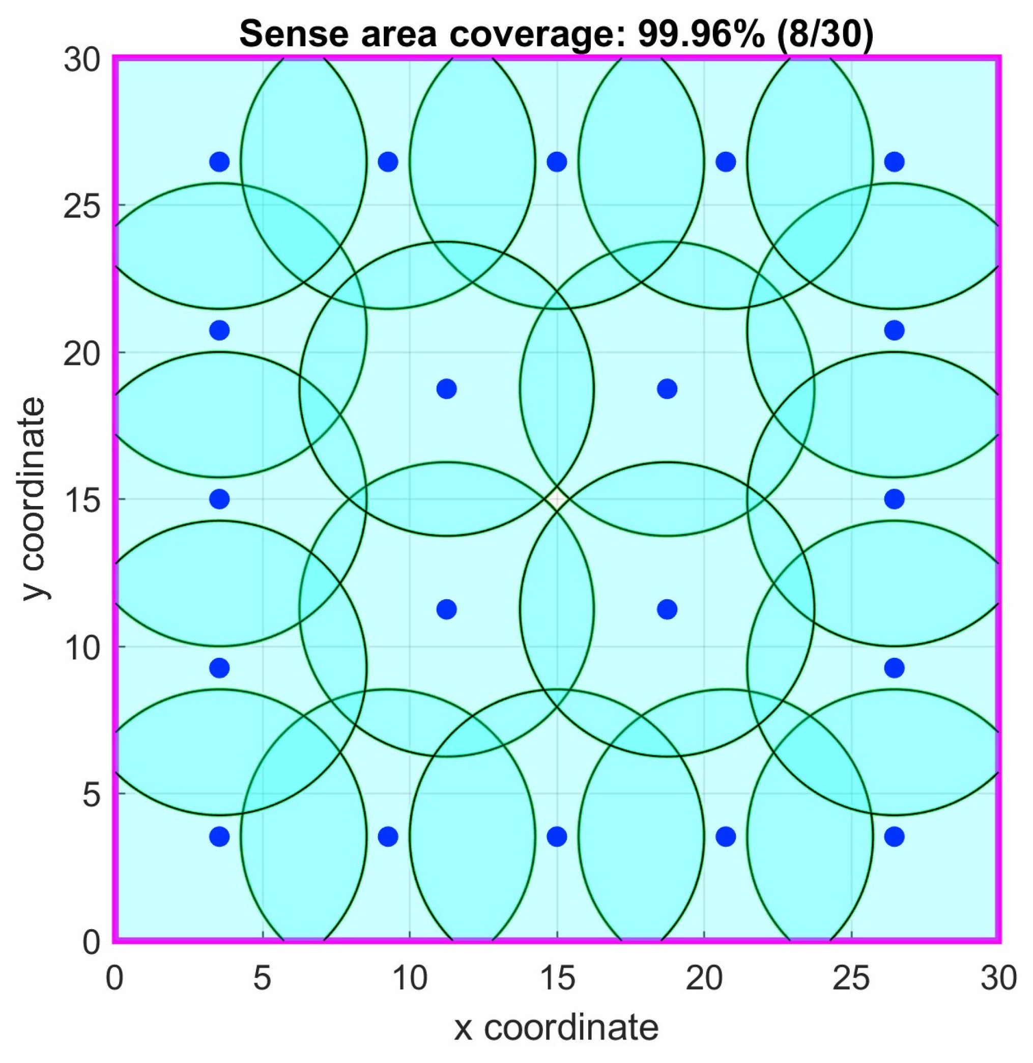 Electronics 13 04841 g022