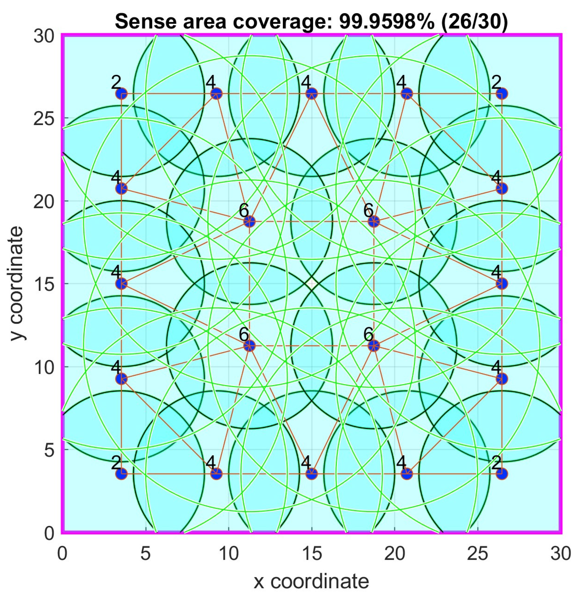 Electronics 13 04841 g023
