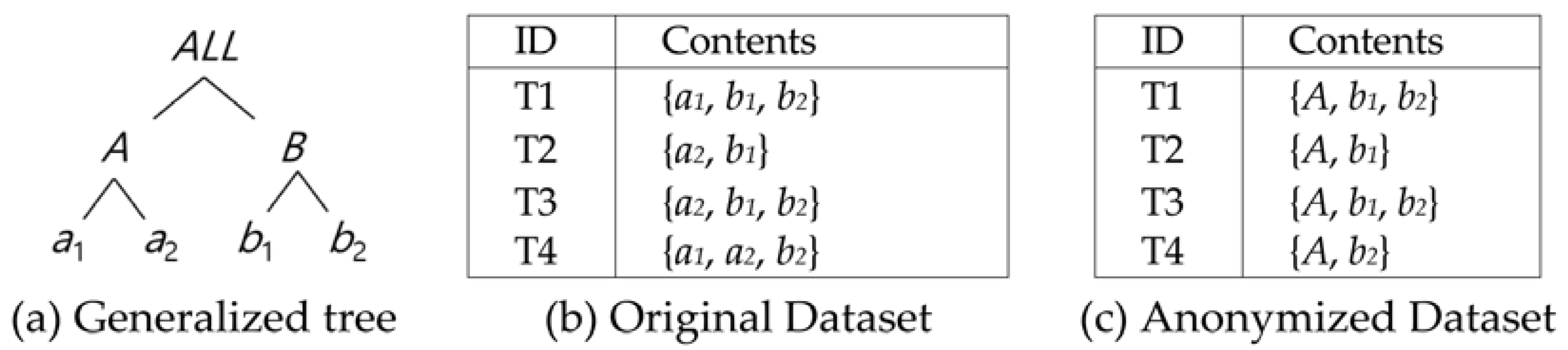 Electronics 13 04842 g001