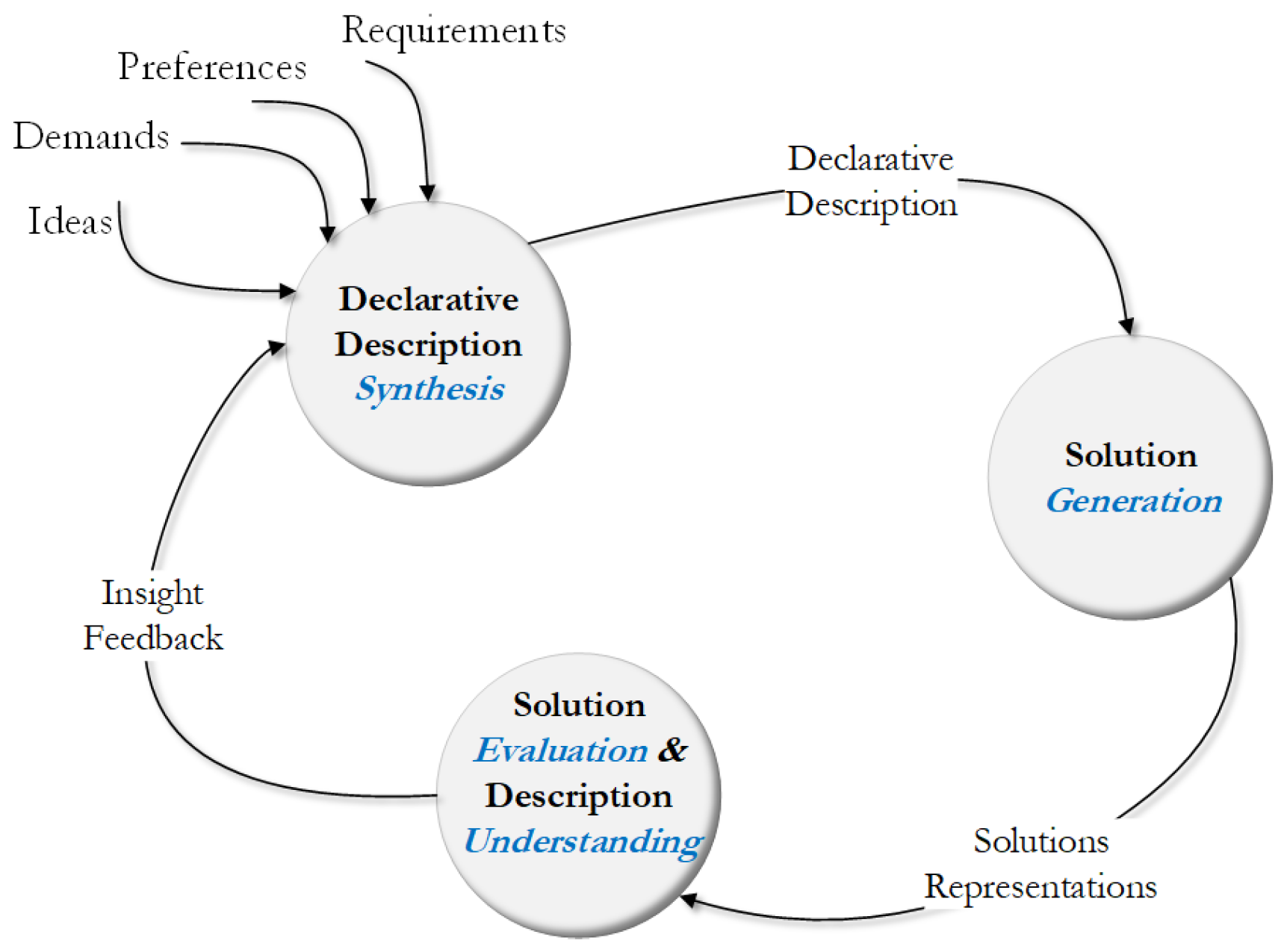 Electronics 13 04845 g001