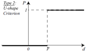 Electronics 13 04845 i002