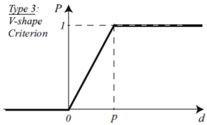 Electronics 13 04845 i003