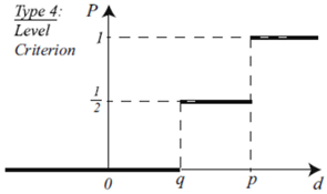 Electronics 13 04845 i004