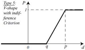 Electronics 13 04845 i005