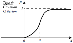 Electronics 13 04845 i006