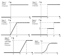 Electronics 13 04845 i007