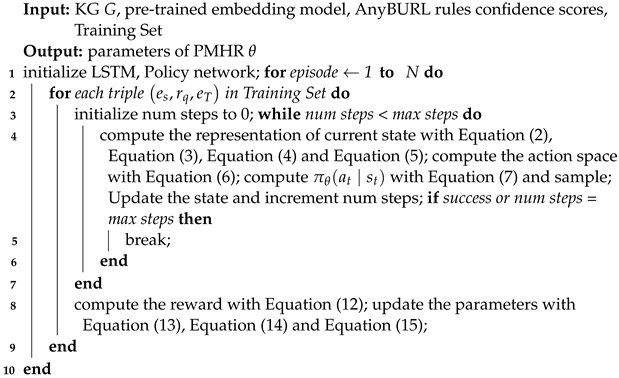 Electronics 13 04847 i001