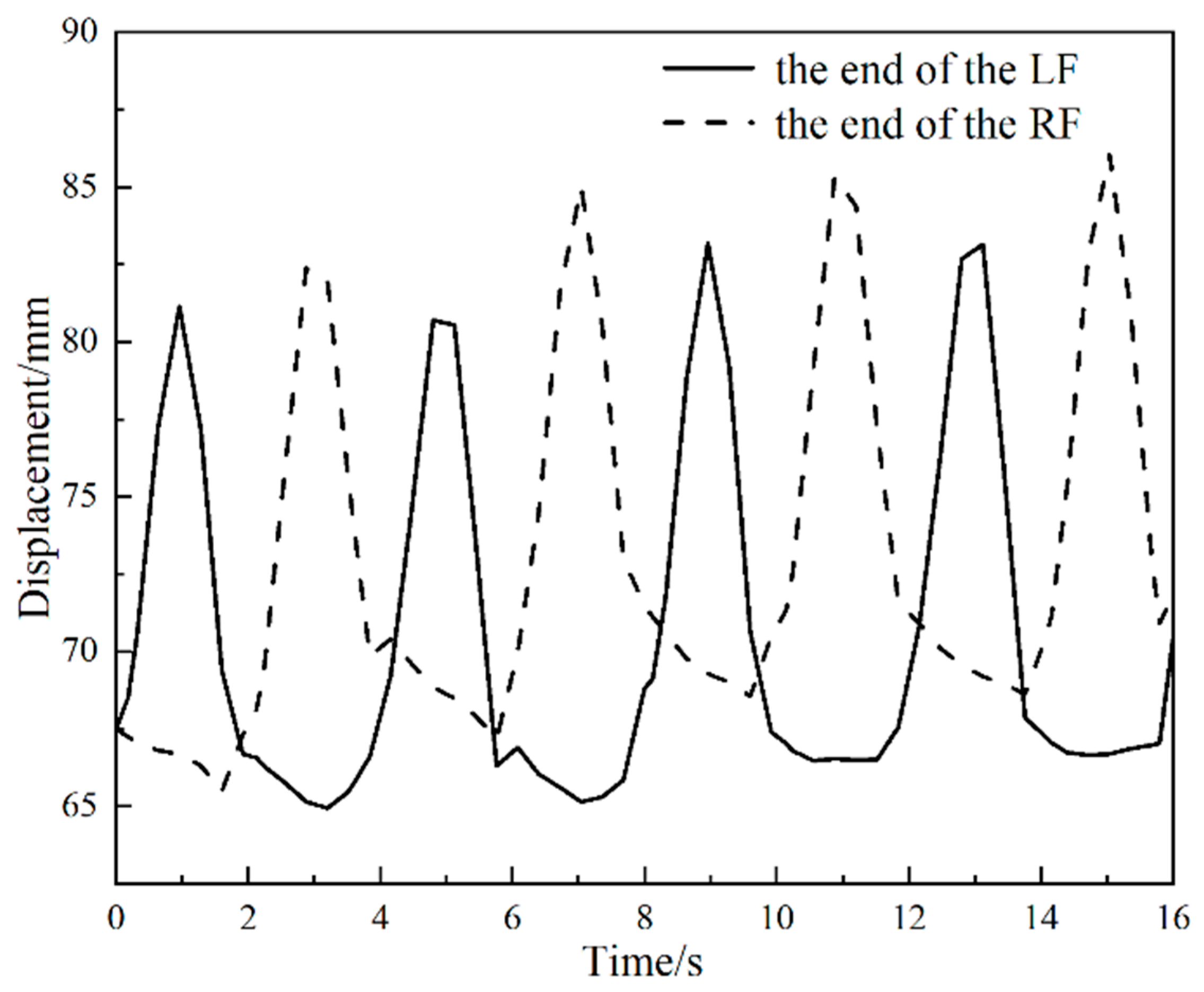 Electronics 13 04848 g016