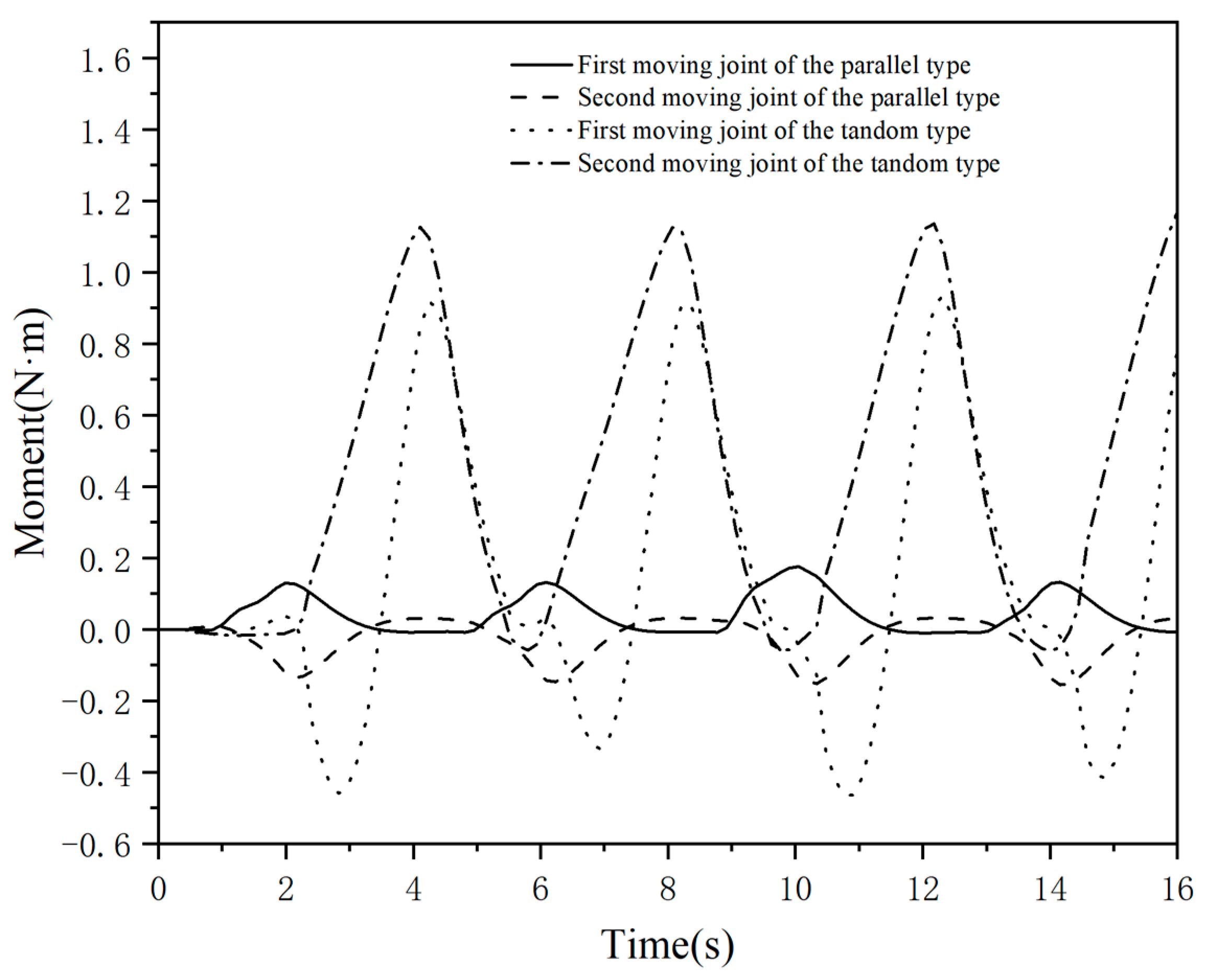 Electronics 13 04848 g019