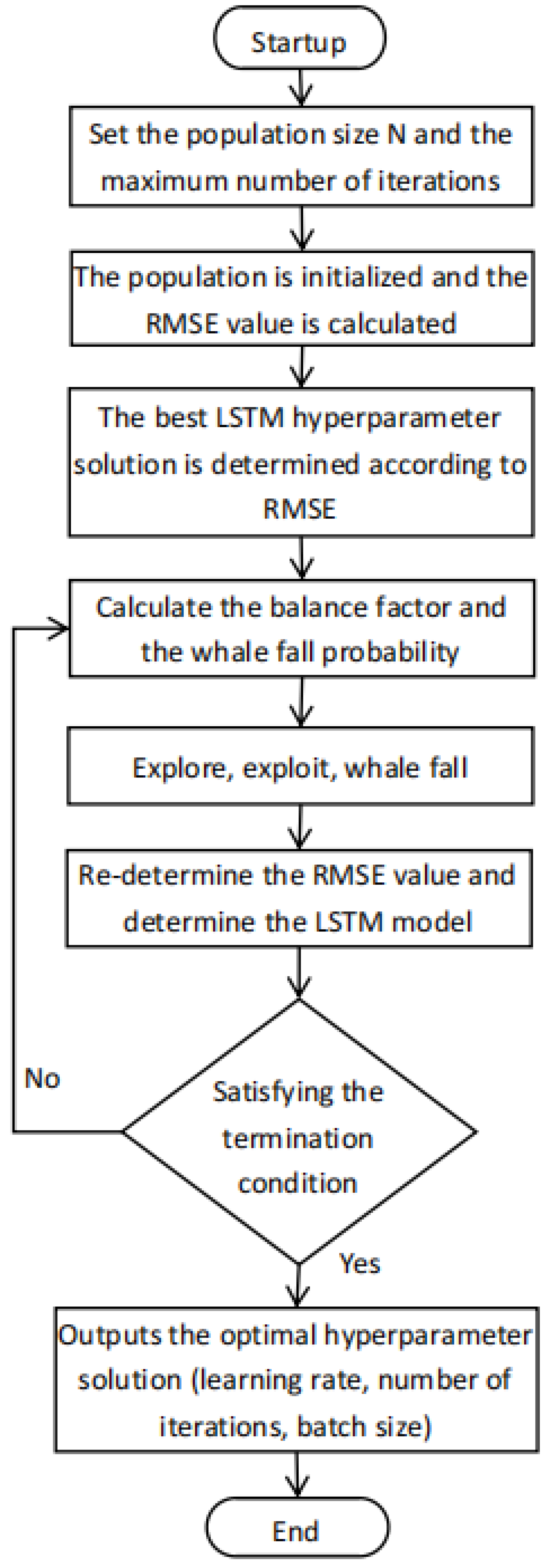 Electronics 13 04849 g001