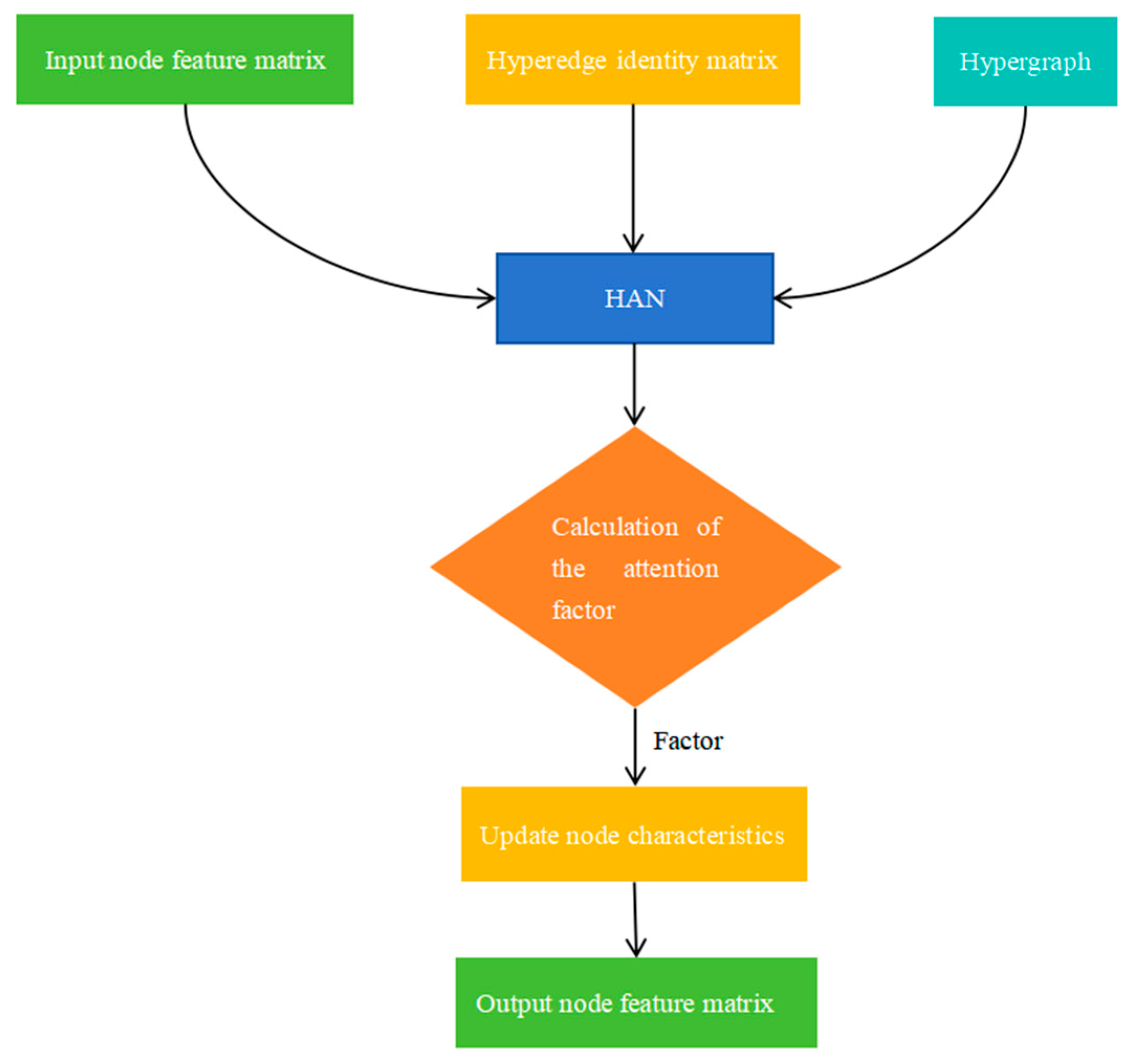 Electronics 13 04851 g003