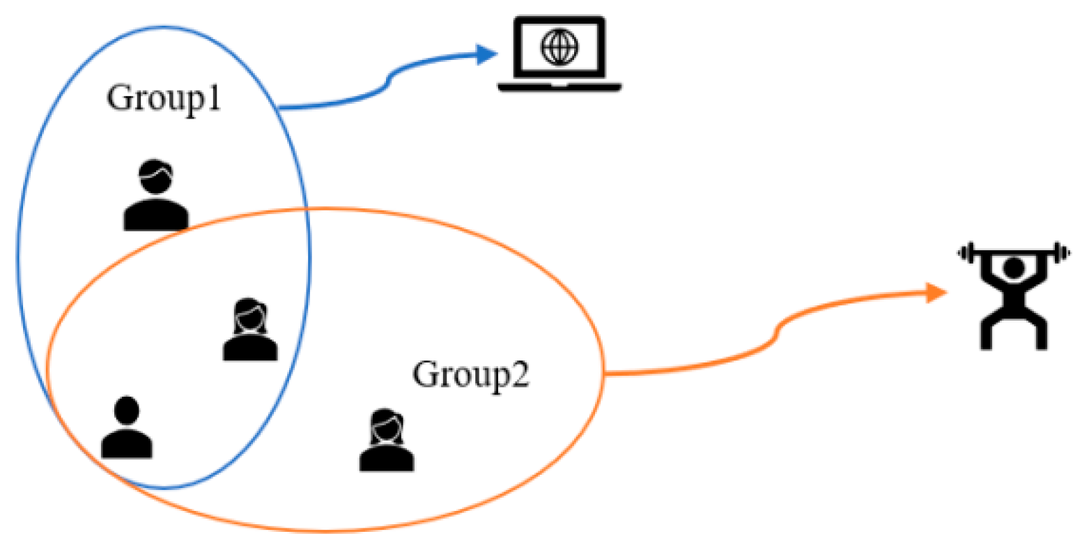 Electronics 13 04851 g005