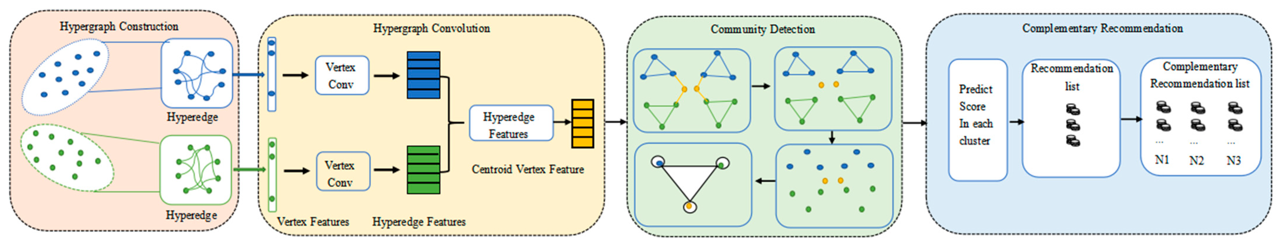 Electronics 13 04851 g009
