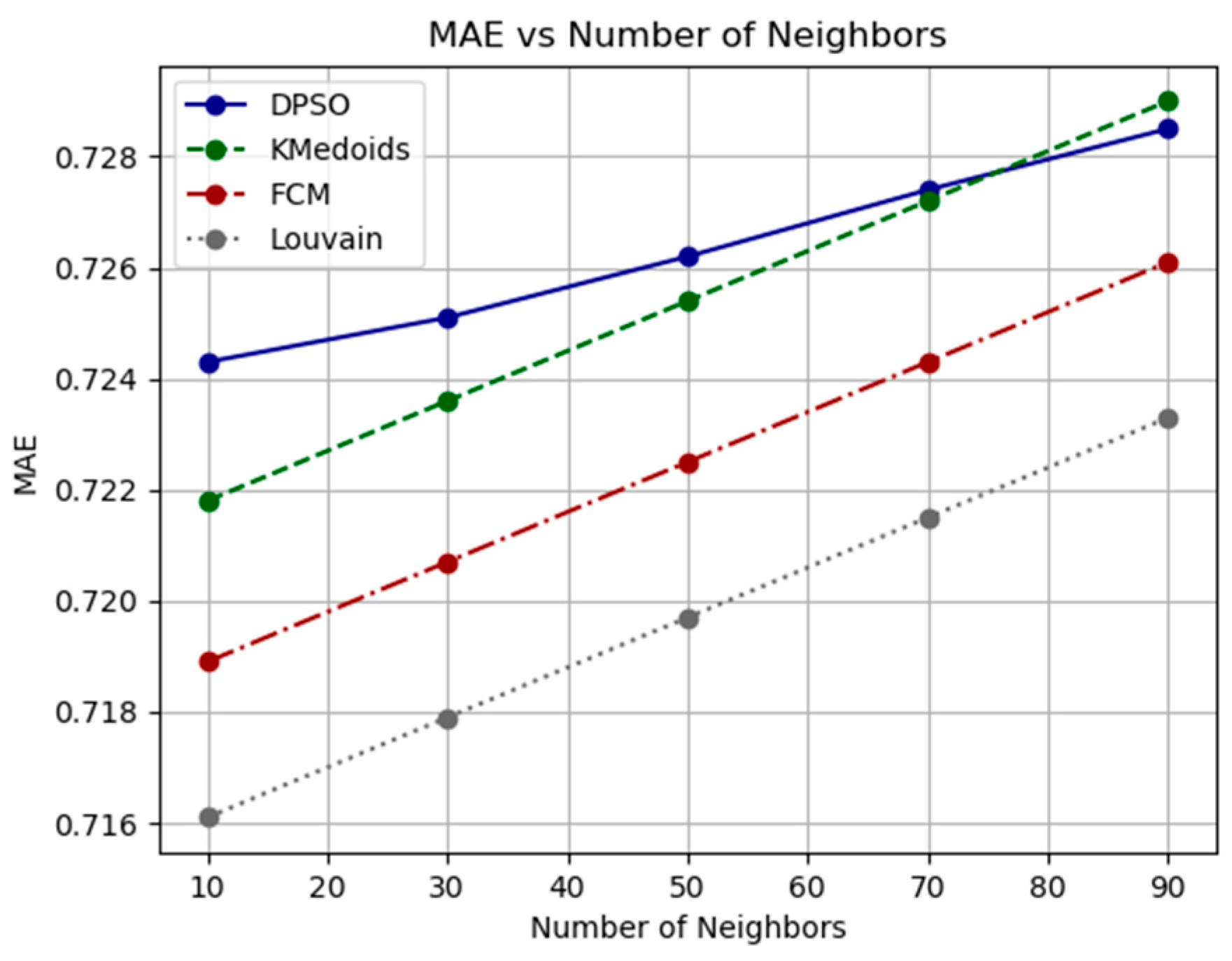 Electronics 13 04851 g010