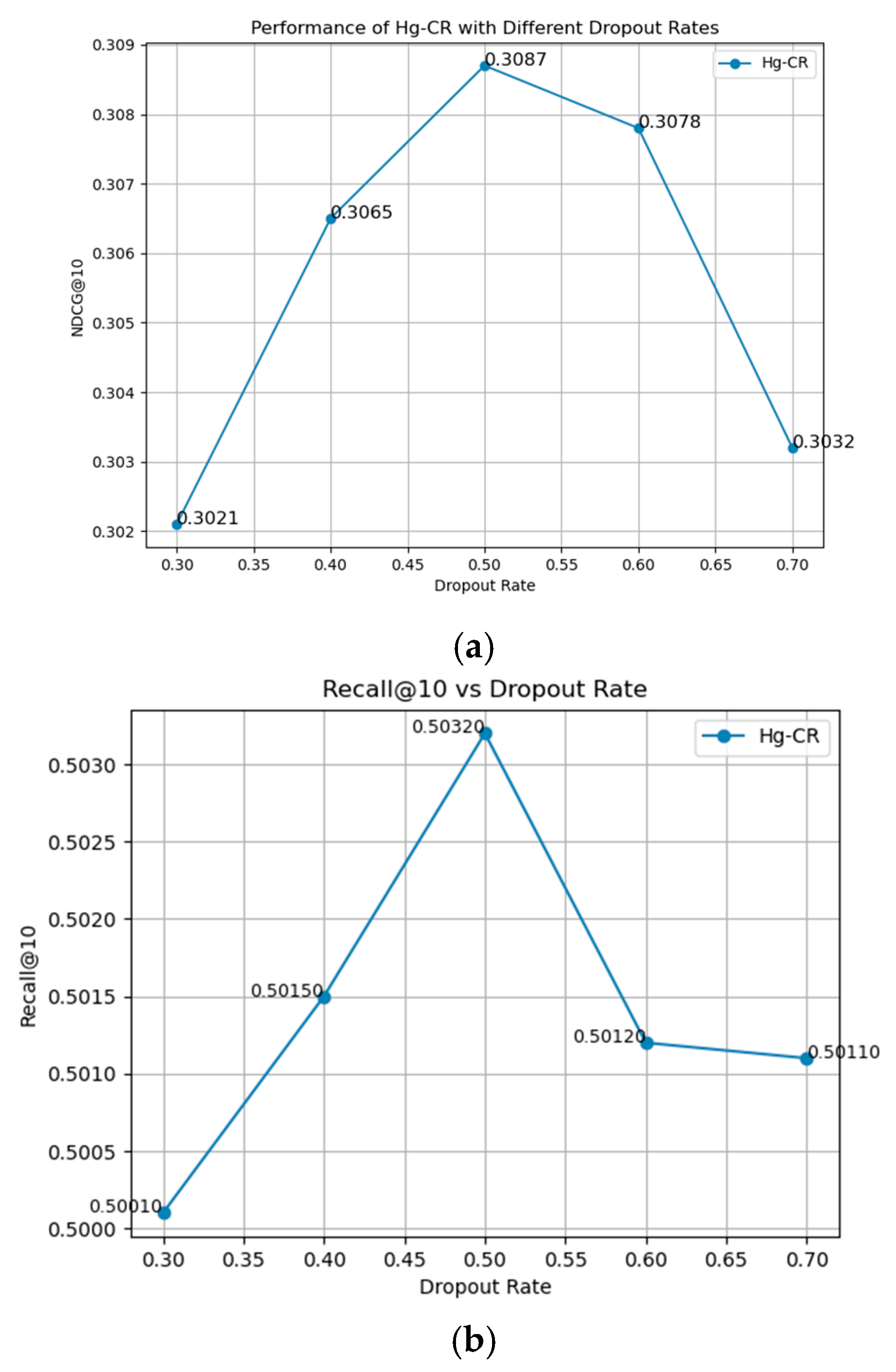 Electronics 13 04851 g015