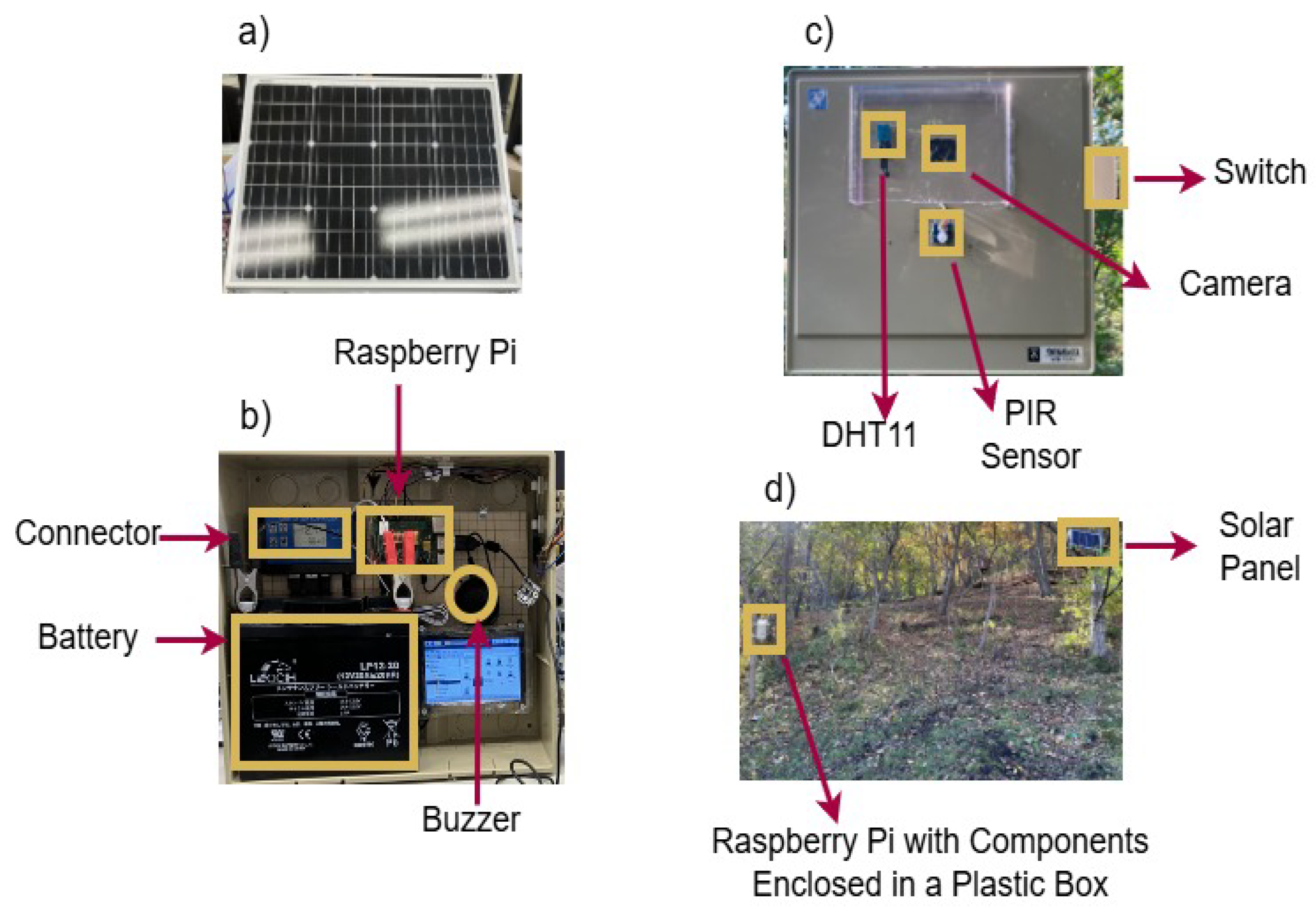 Electronics 13 04852 g004