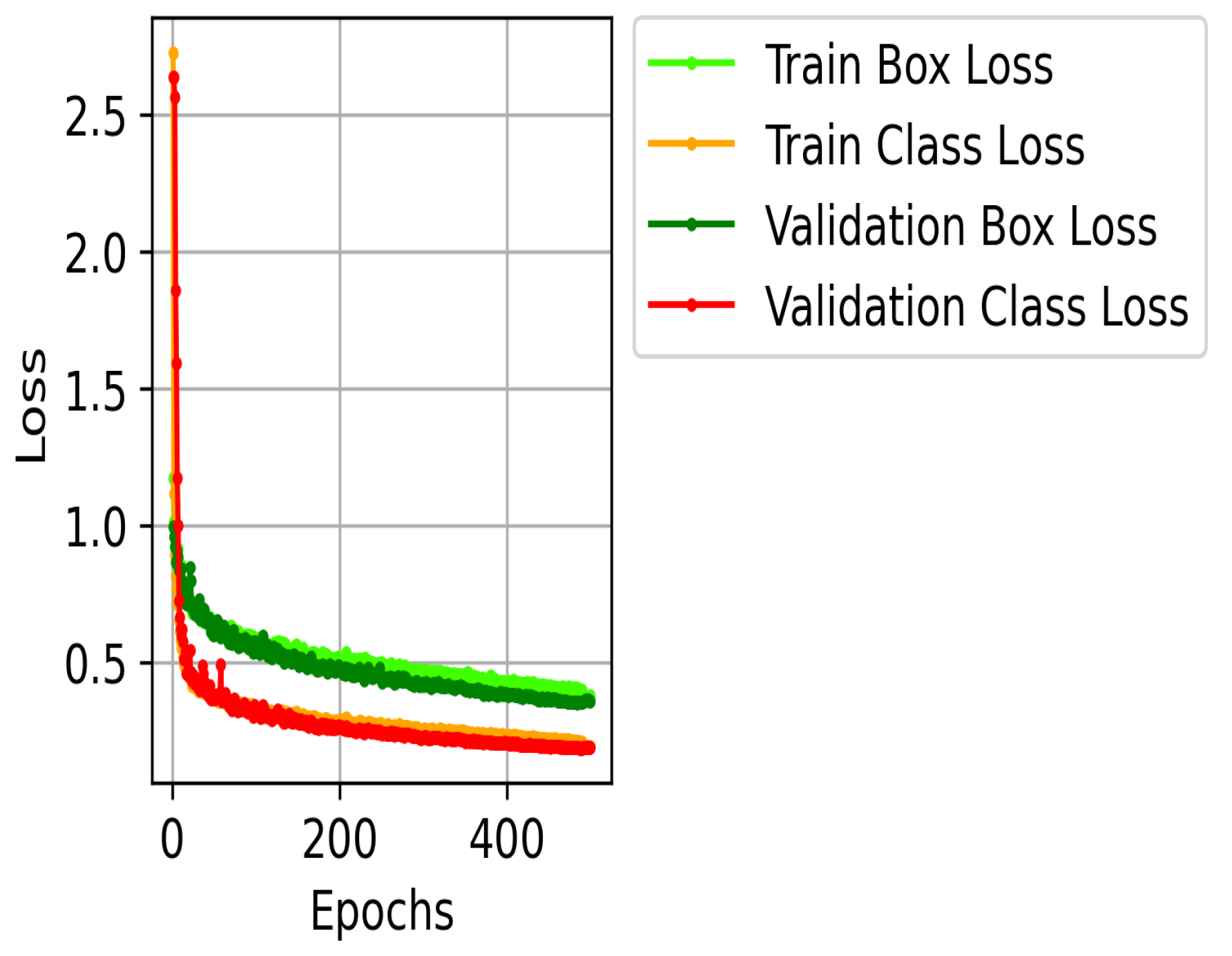 Electronics 13 04852 g005
