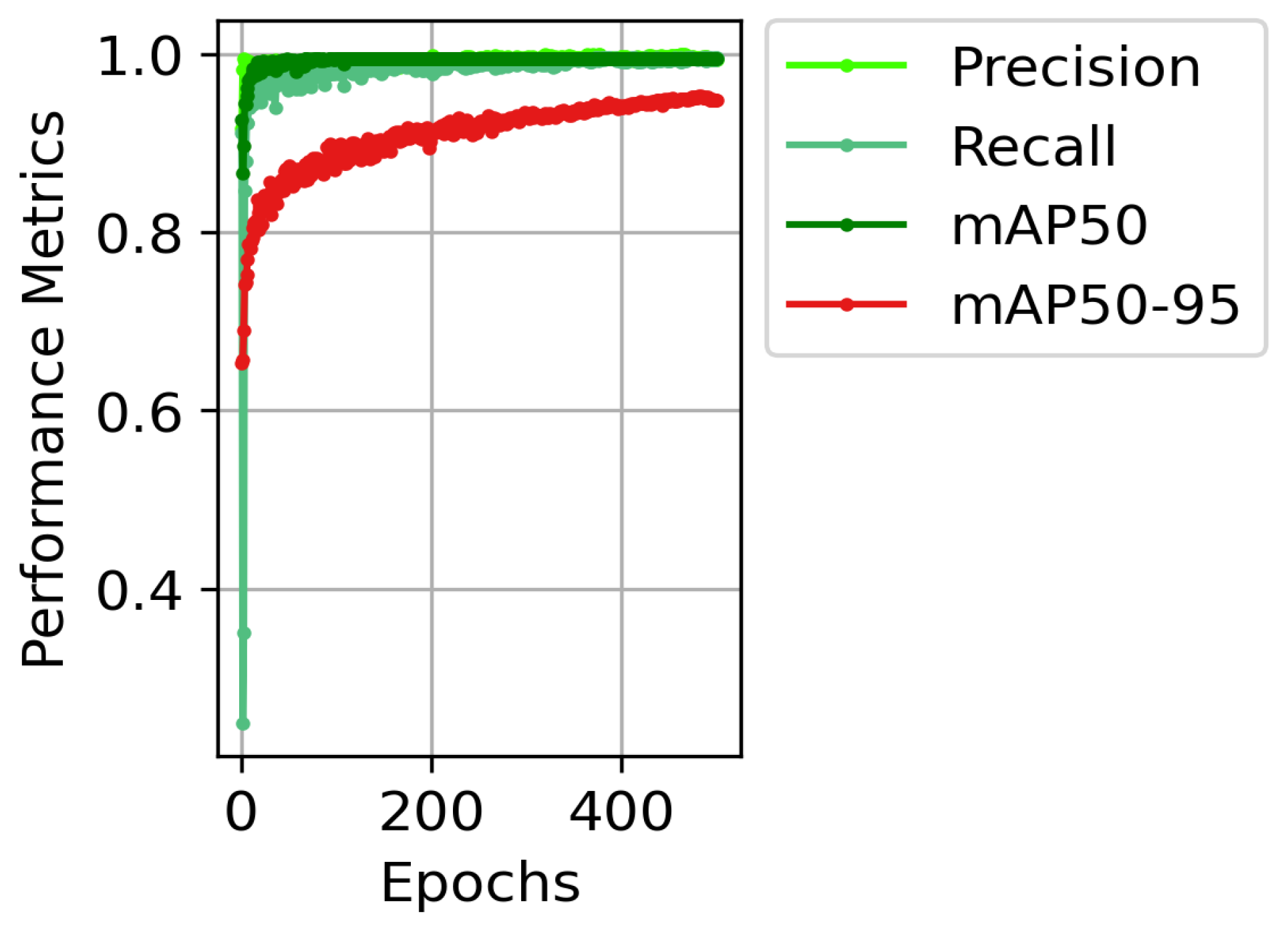 Electronics 13 04852 g006