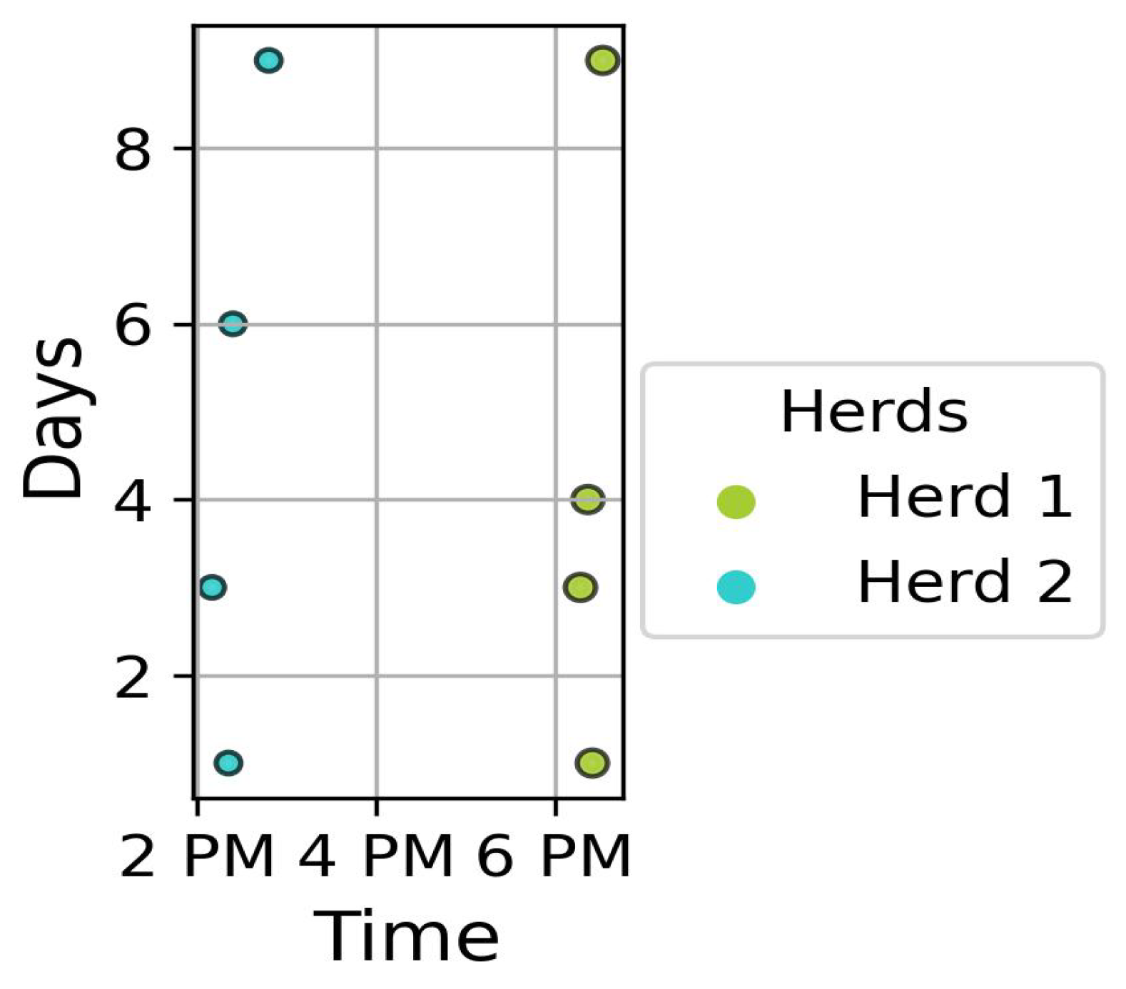 Electronics 13 04852 g007