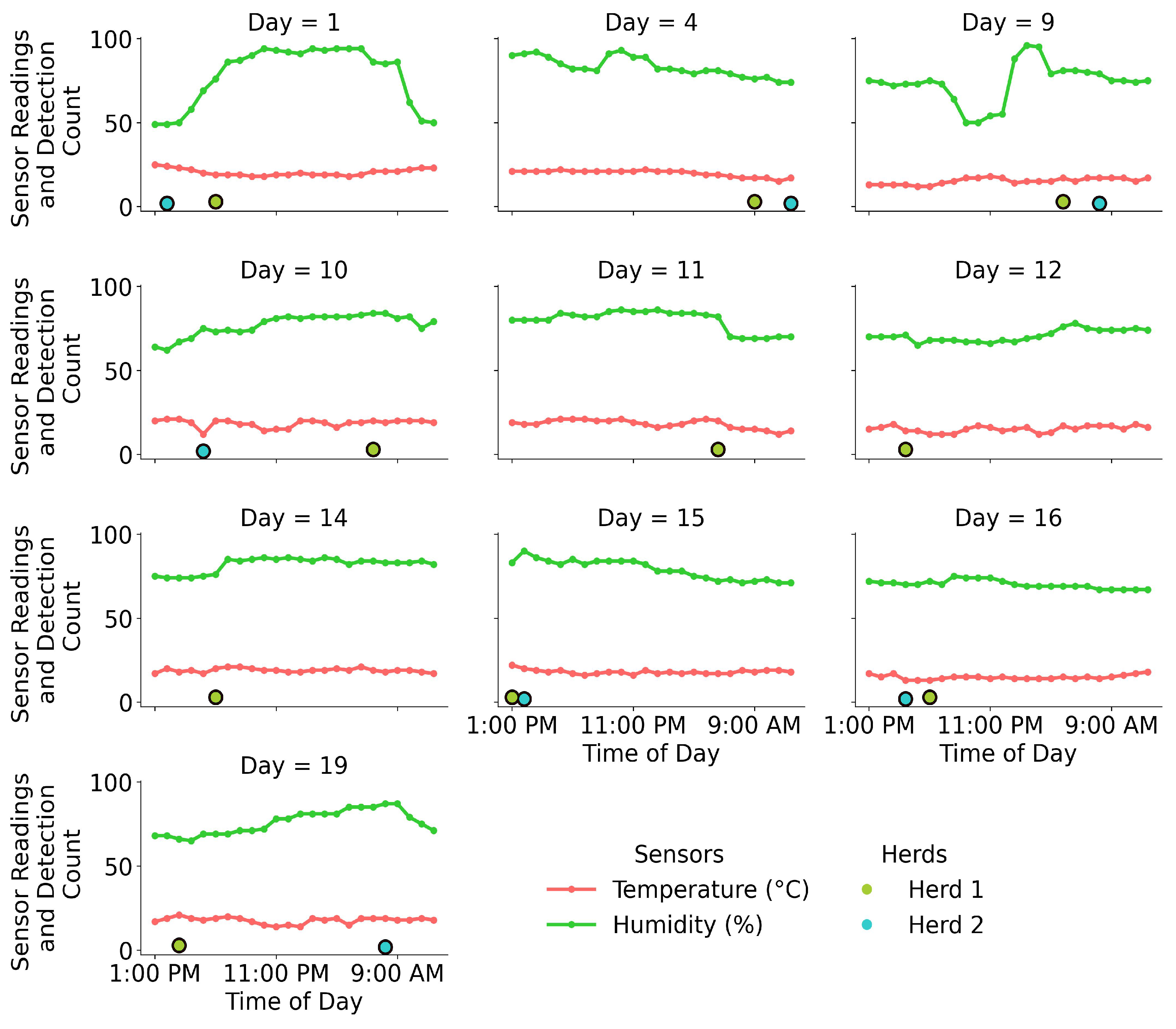 Electronics 13 04852 g010