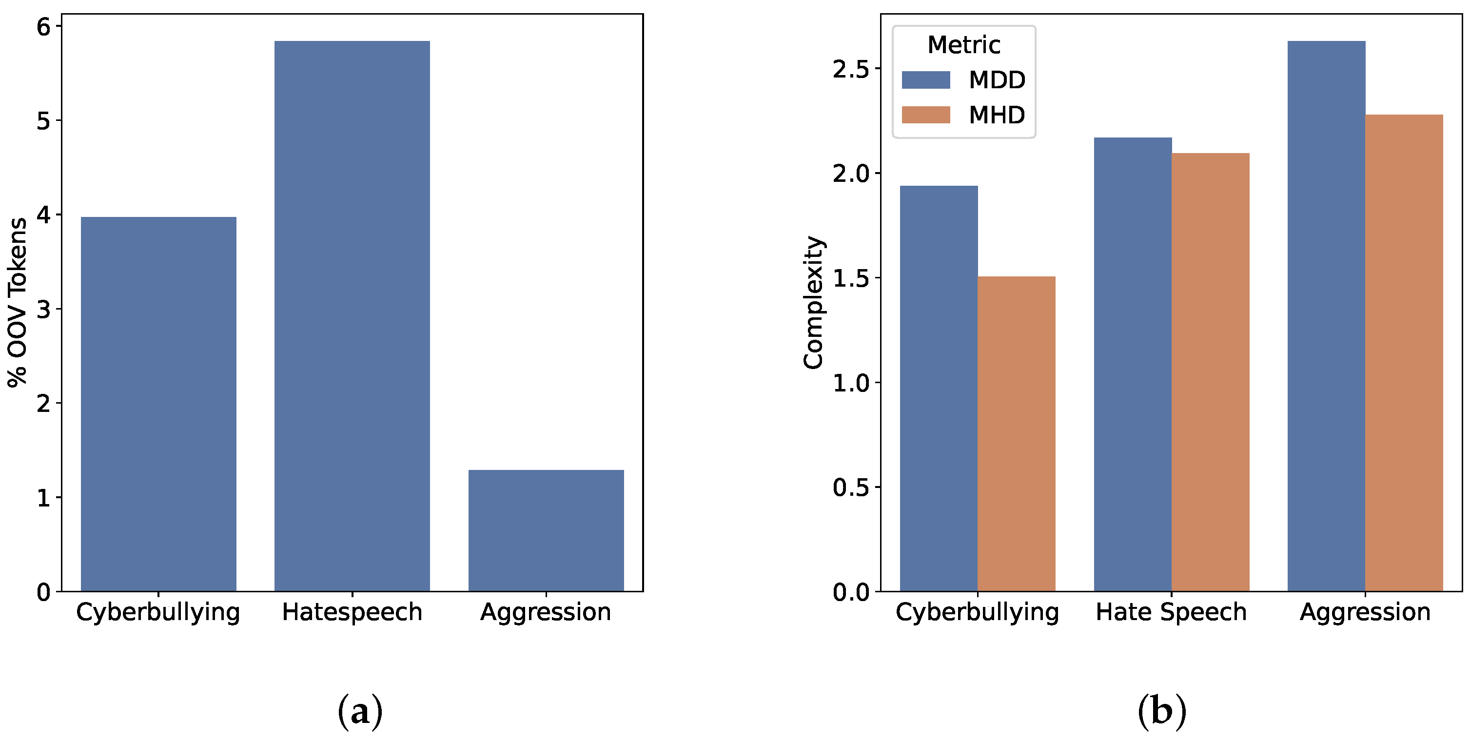 Electronics 13 04857 g002