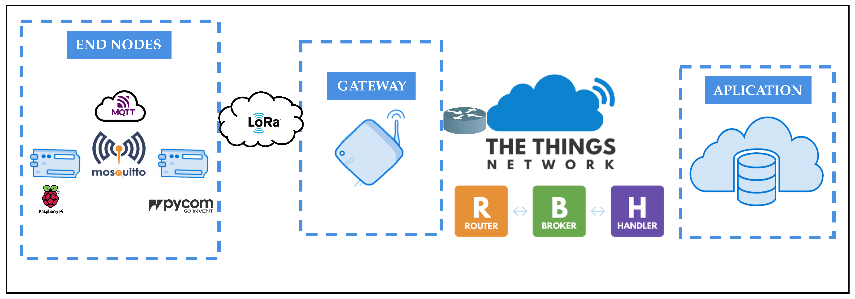 Electronics 13 04863 g008