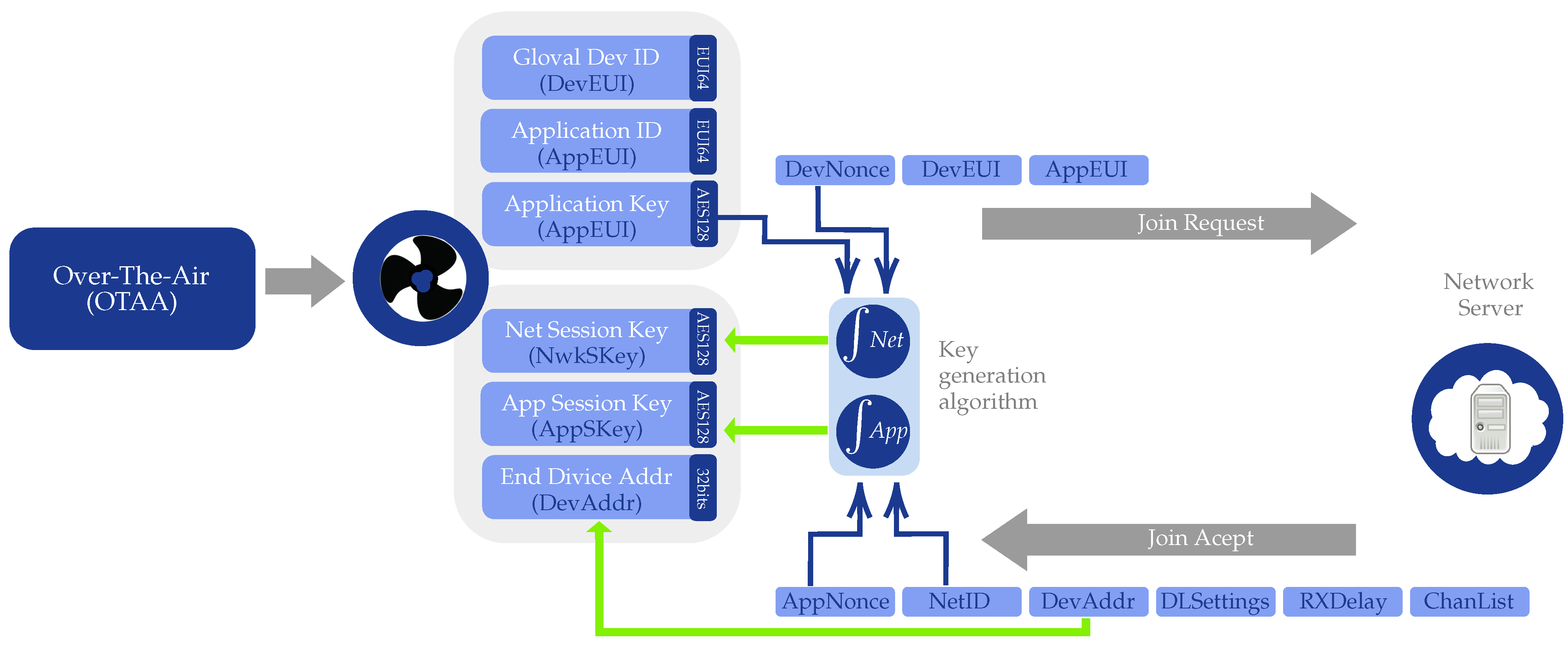Electronics 13 04863 g010