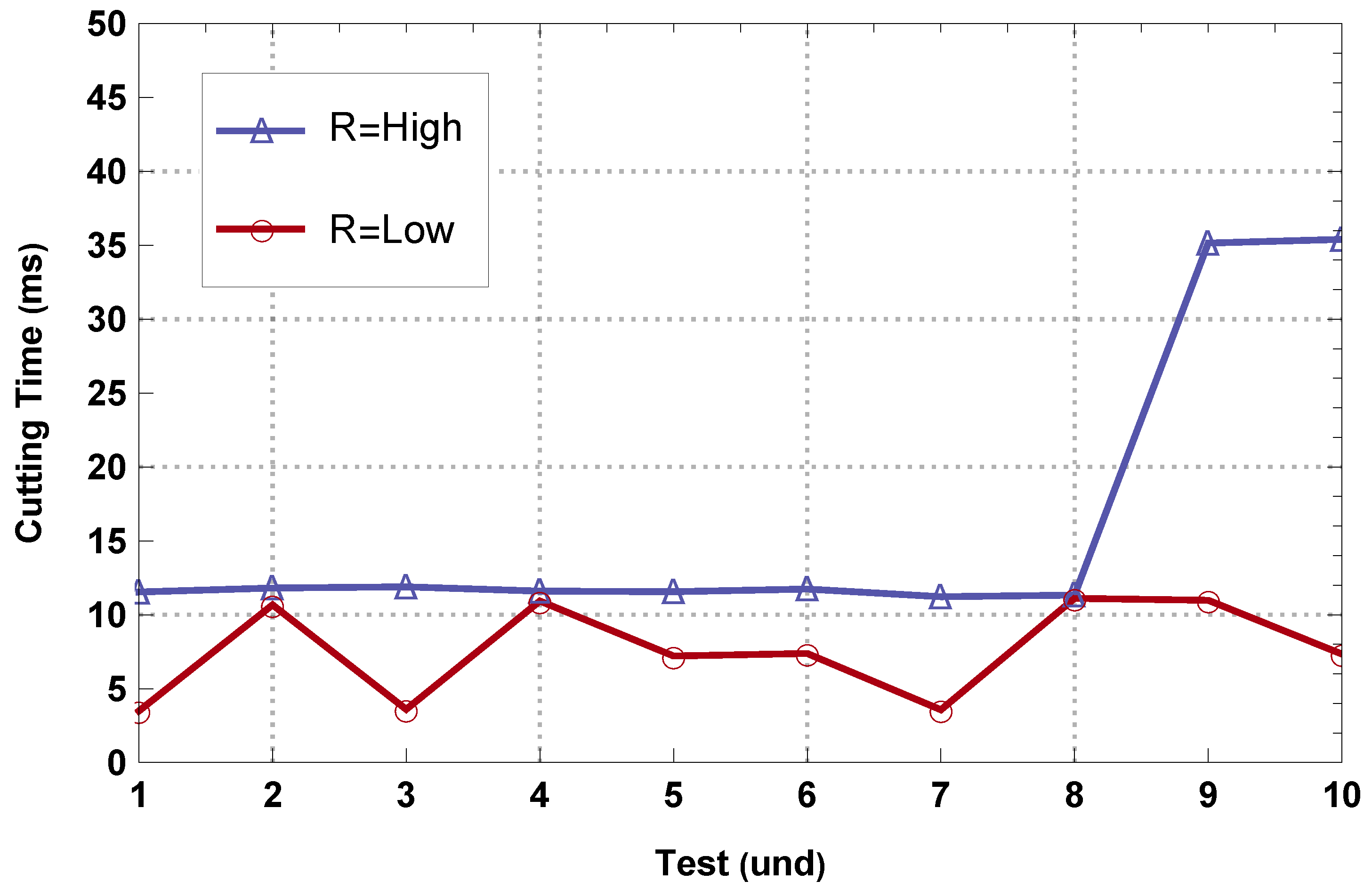 Electronics 13 04863 g014