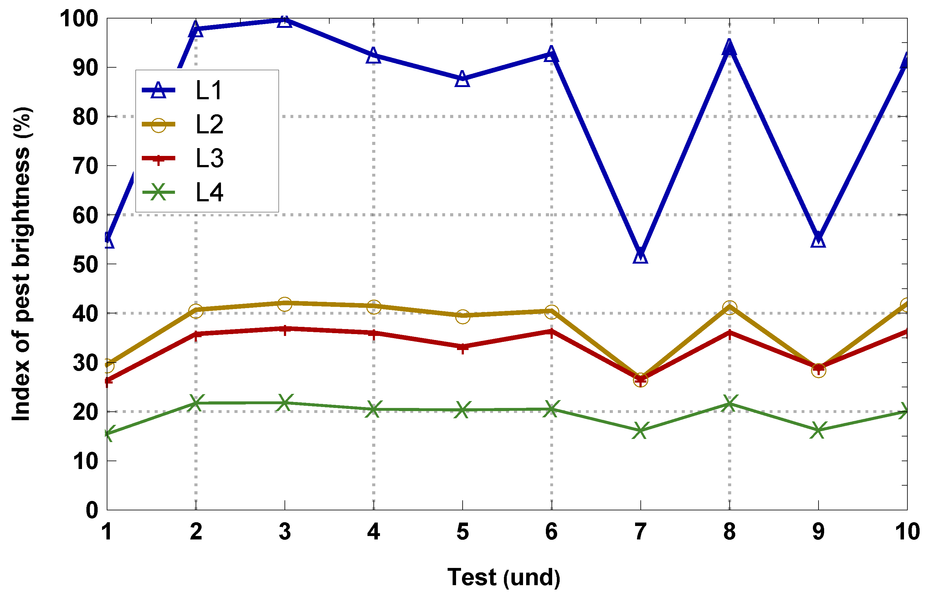 Electronics 13 04863 g016
