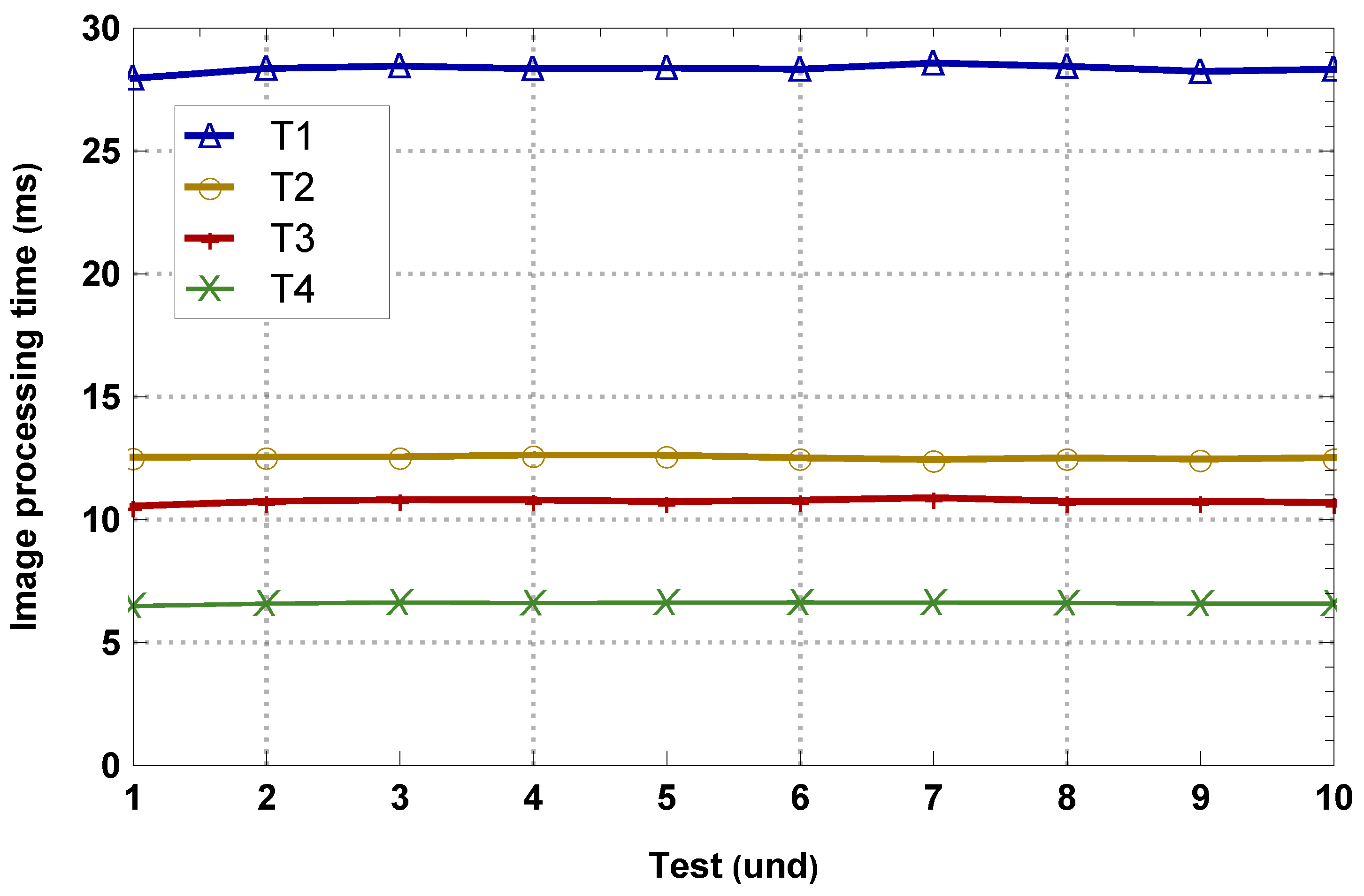 Electronics 13 04863 g017