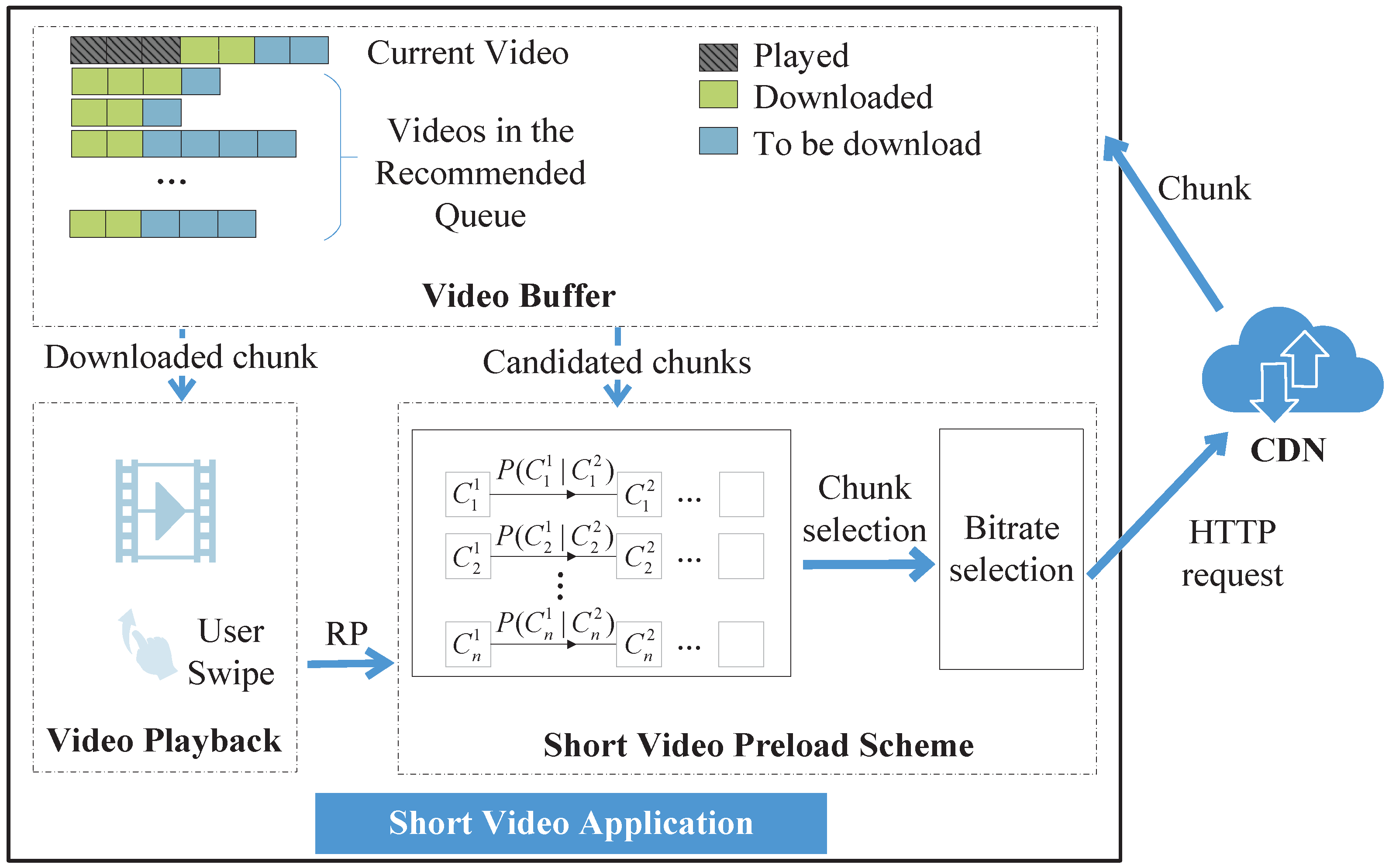 Electronics 13 04864 g001