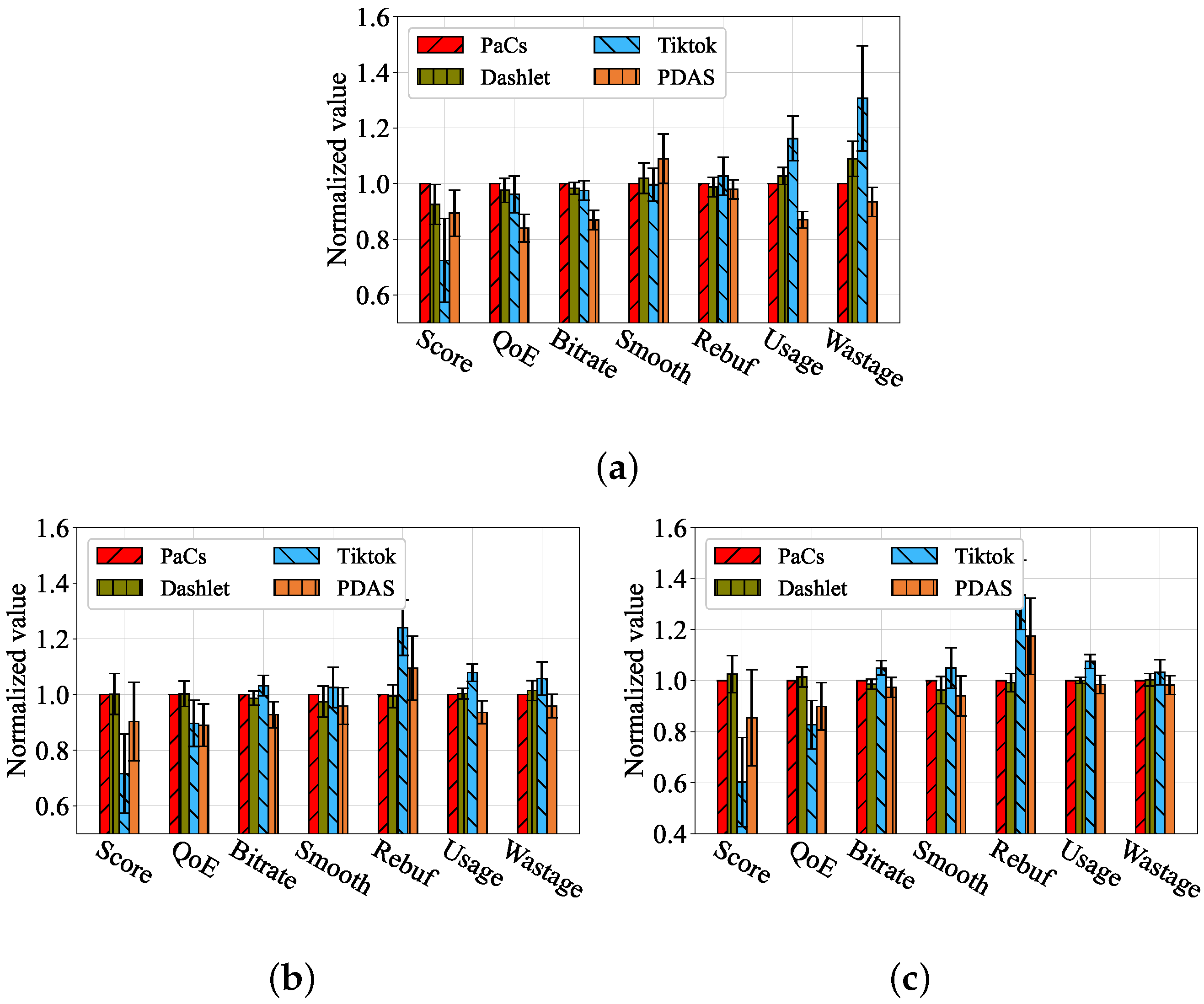 Electronics 13 04864 g006