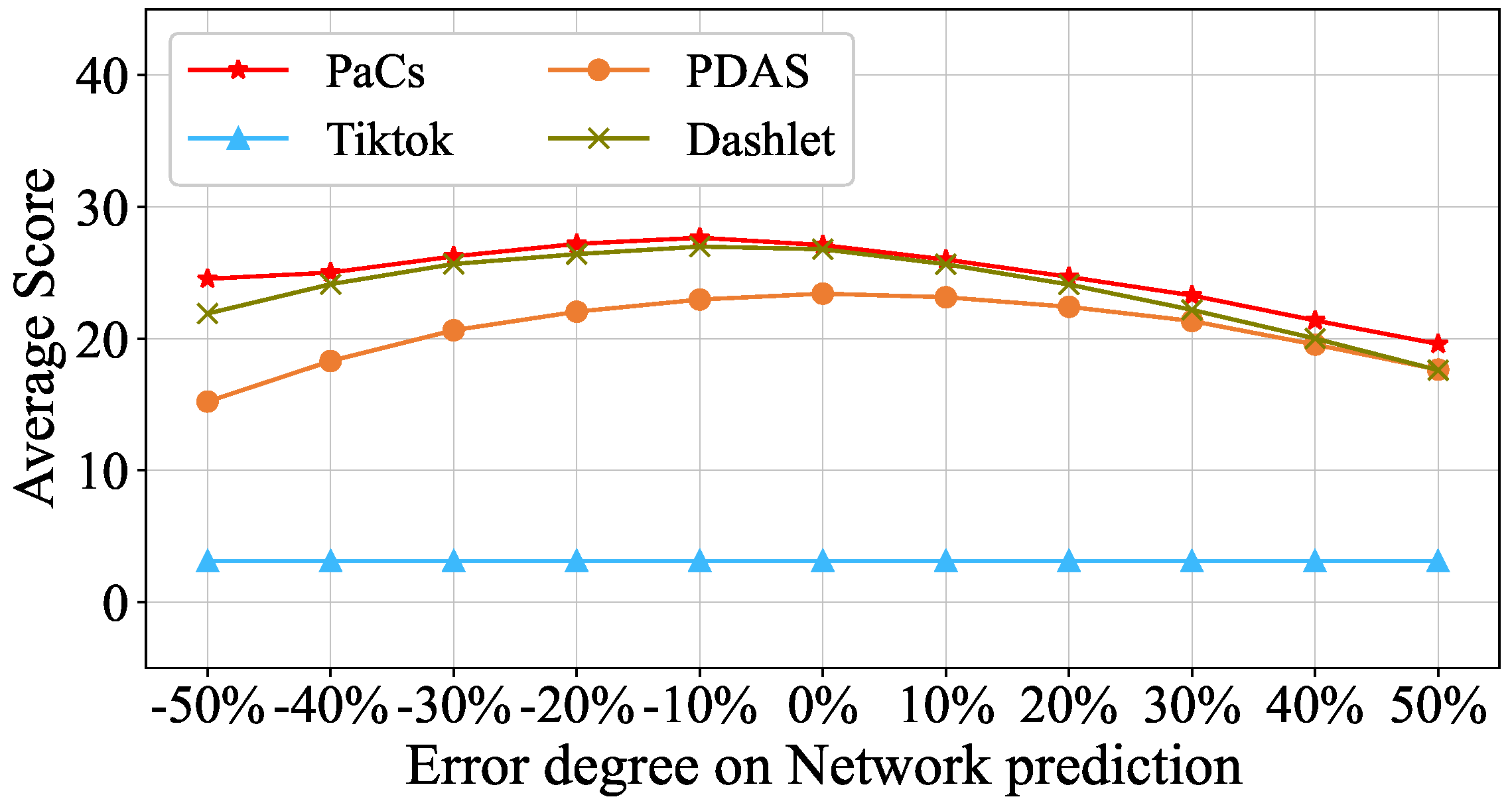 Electronics 13 04864 g009