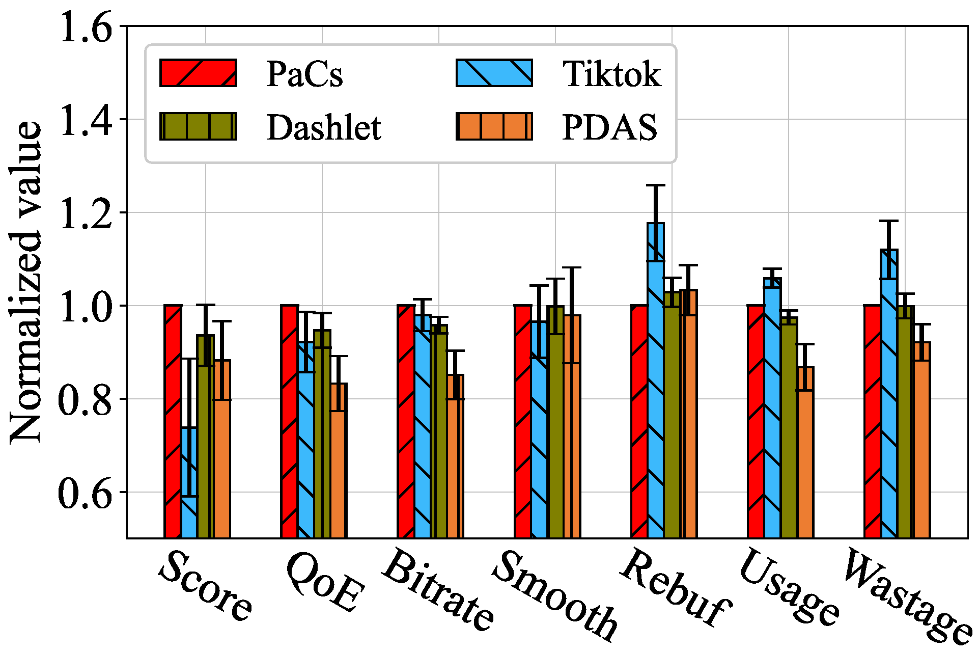 Electronics 13 04864 g011