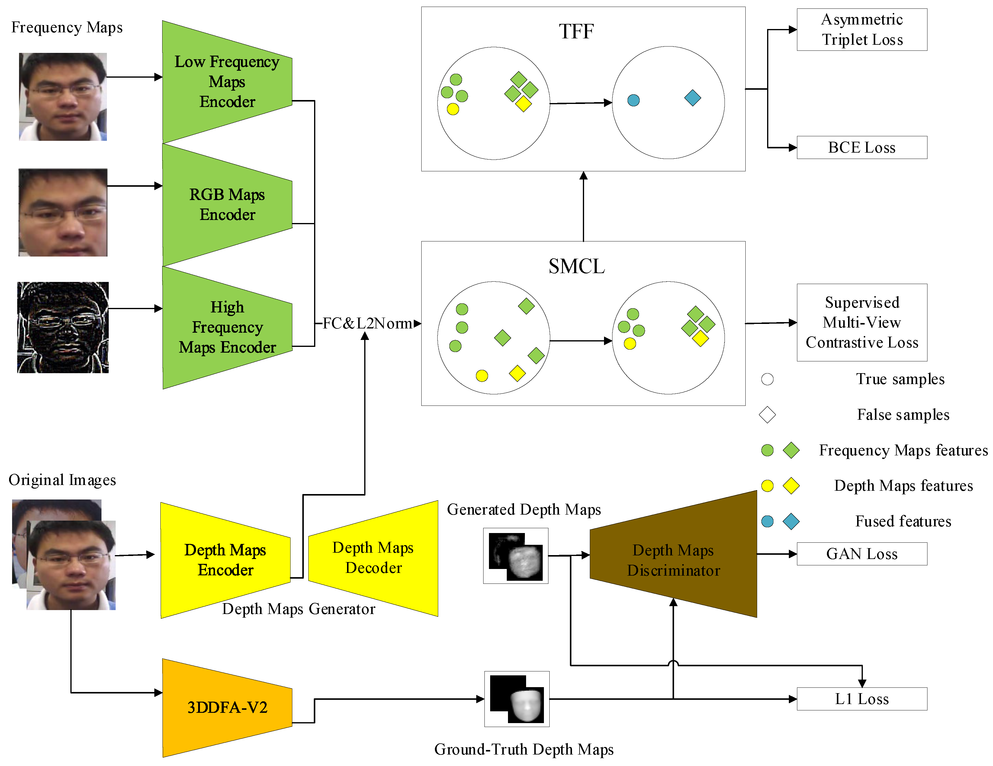 Electronics 13 04865 g002