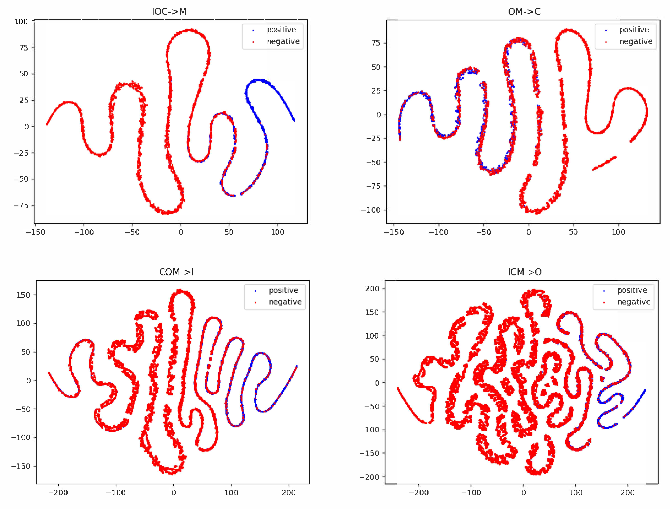 Electronics 13 04865 g006